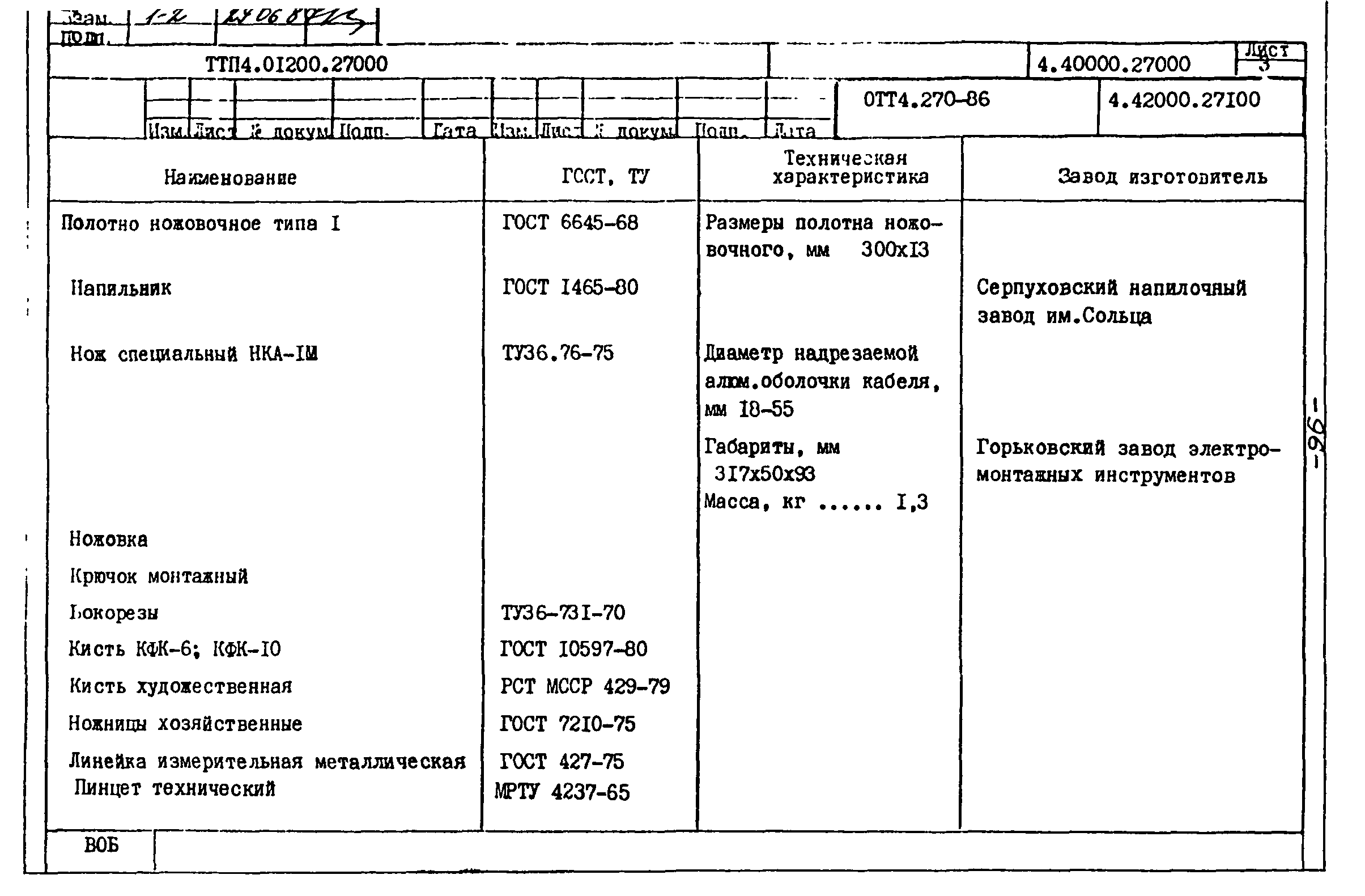 ТТП 4.01200.27000