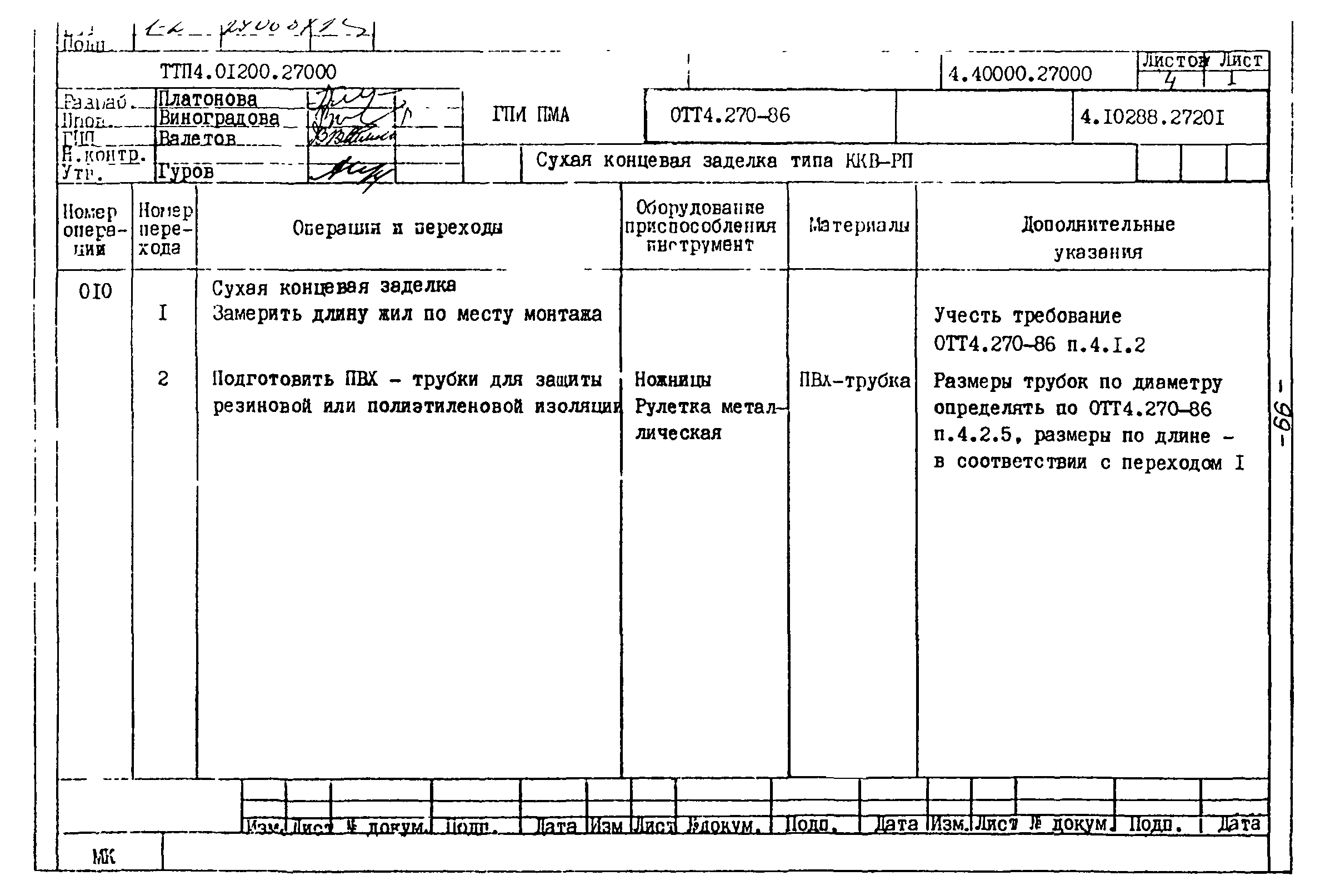 ТТП 4.01200.27000