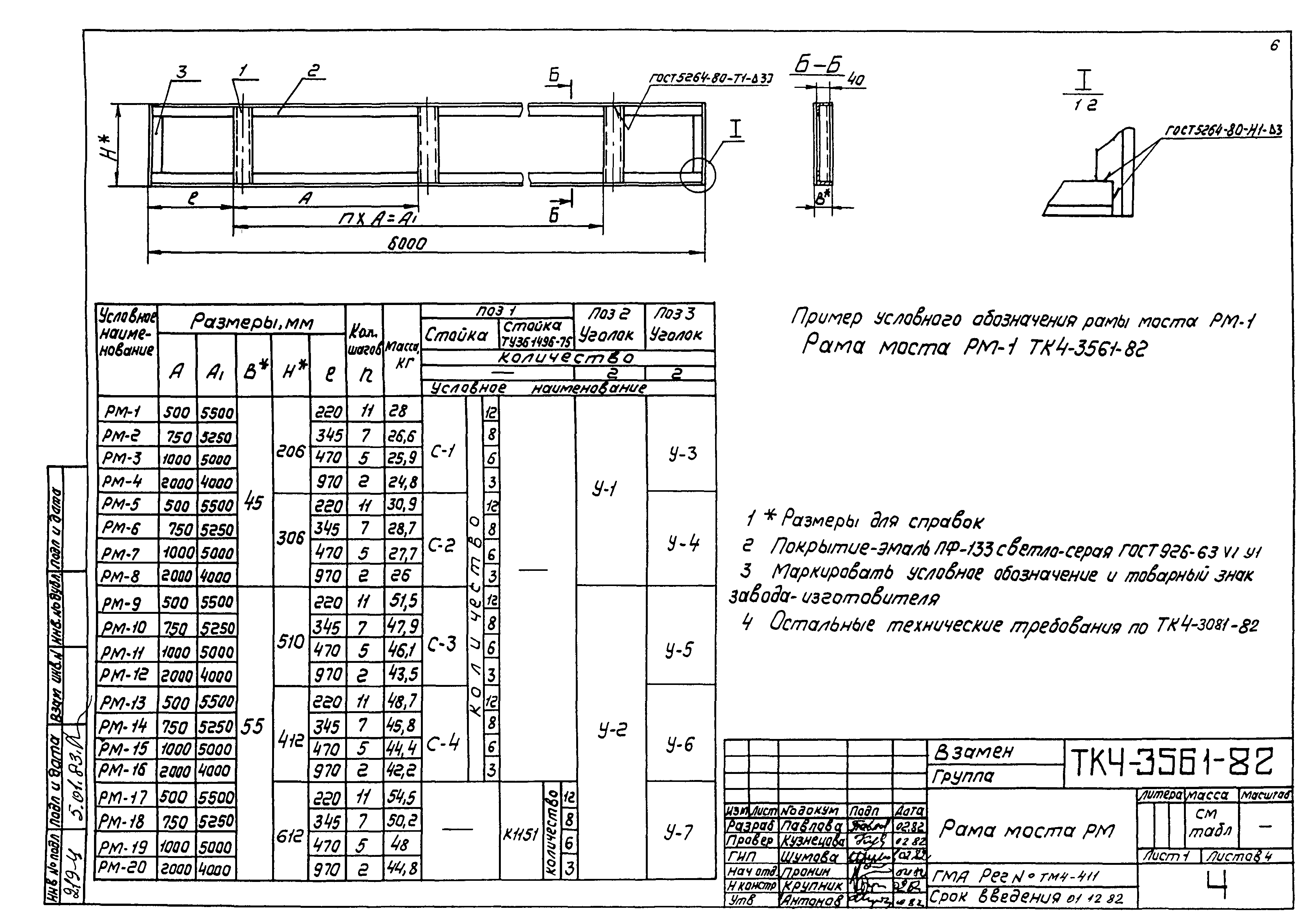 ТК 4-3081-82