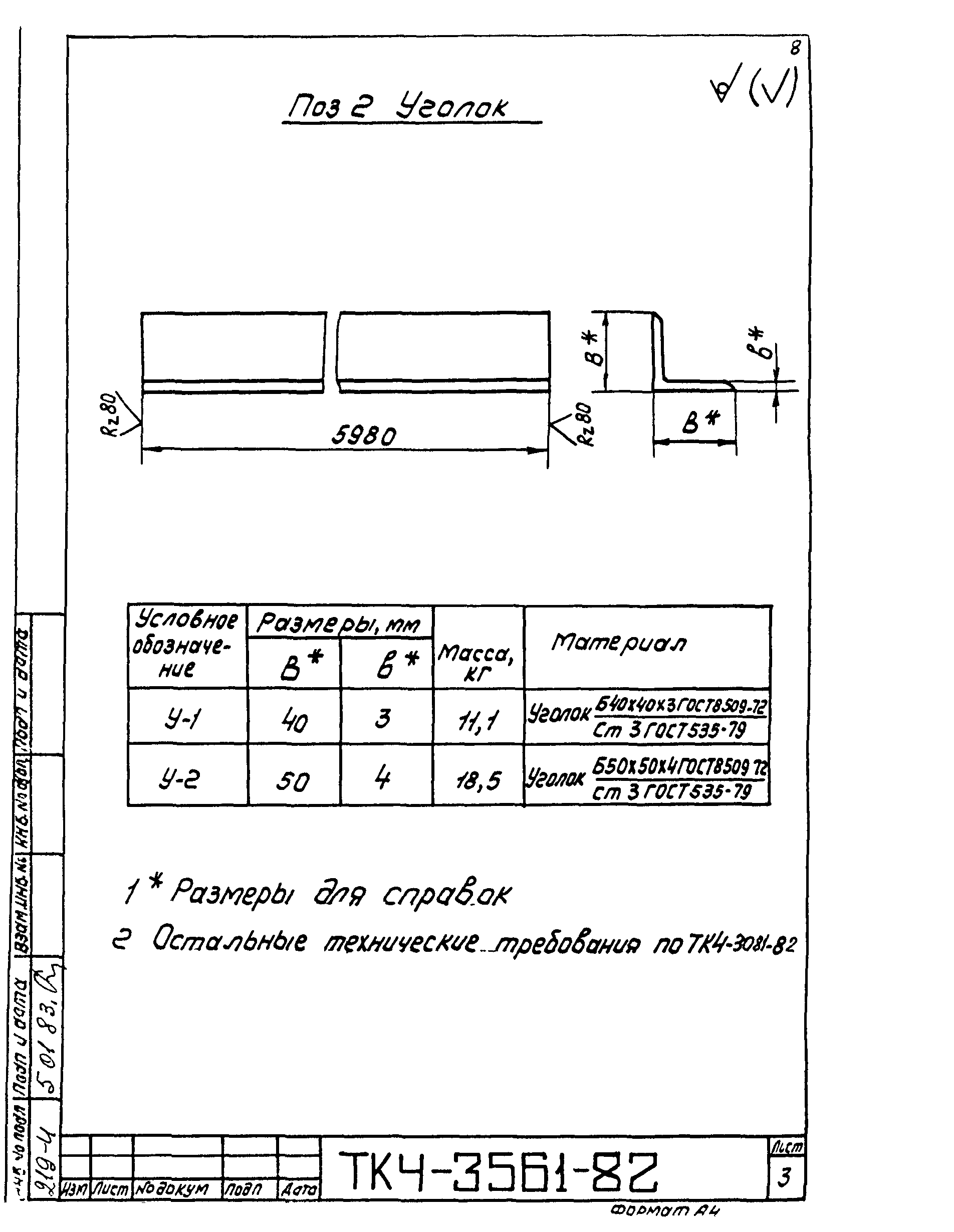 ТК 4-3081-82