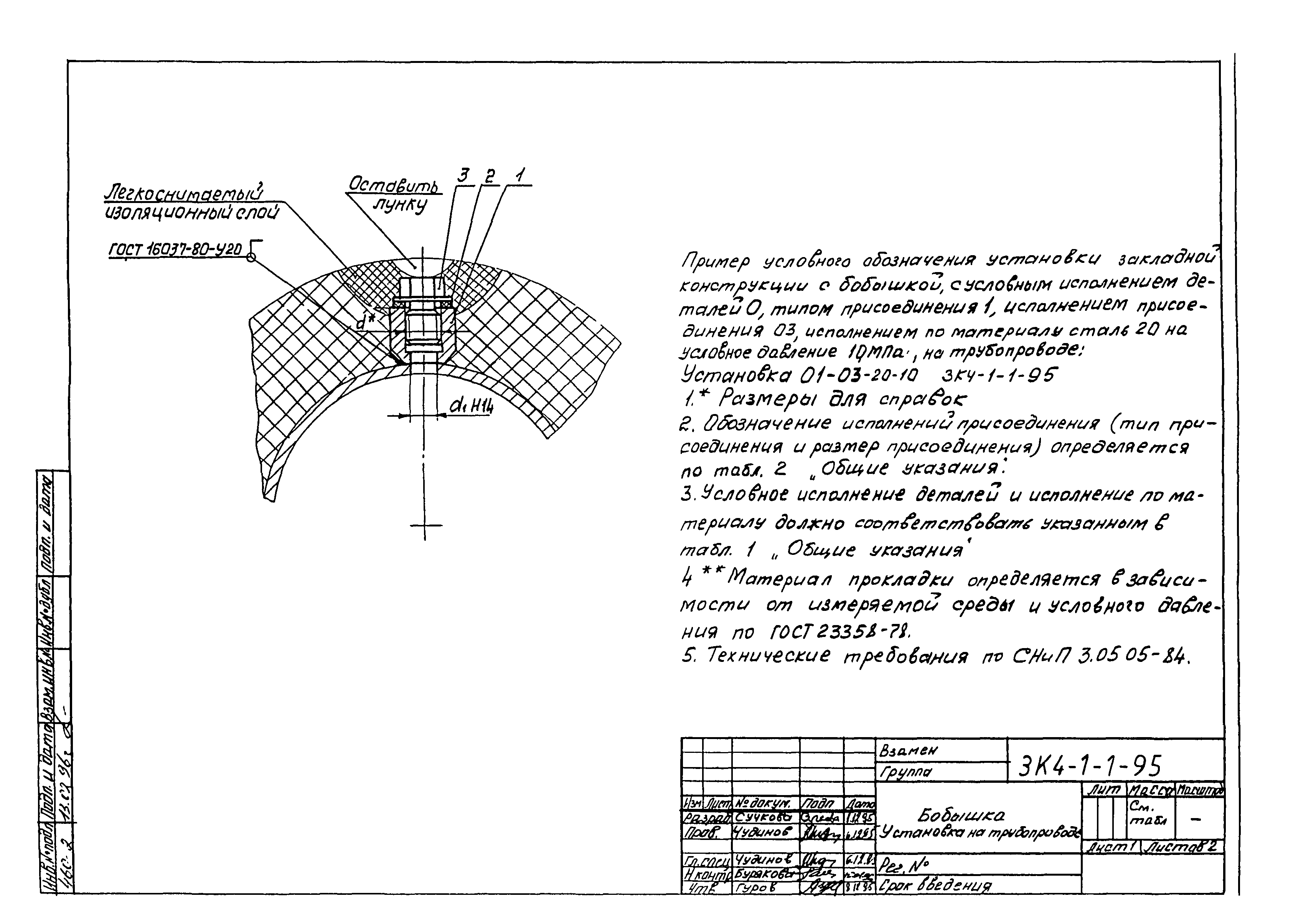 СЗК 4-1-95