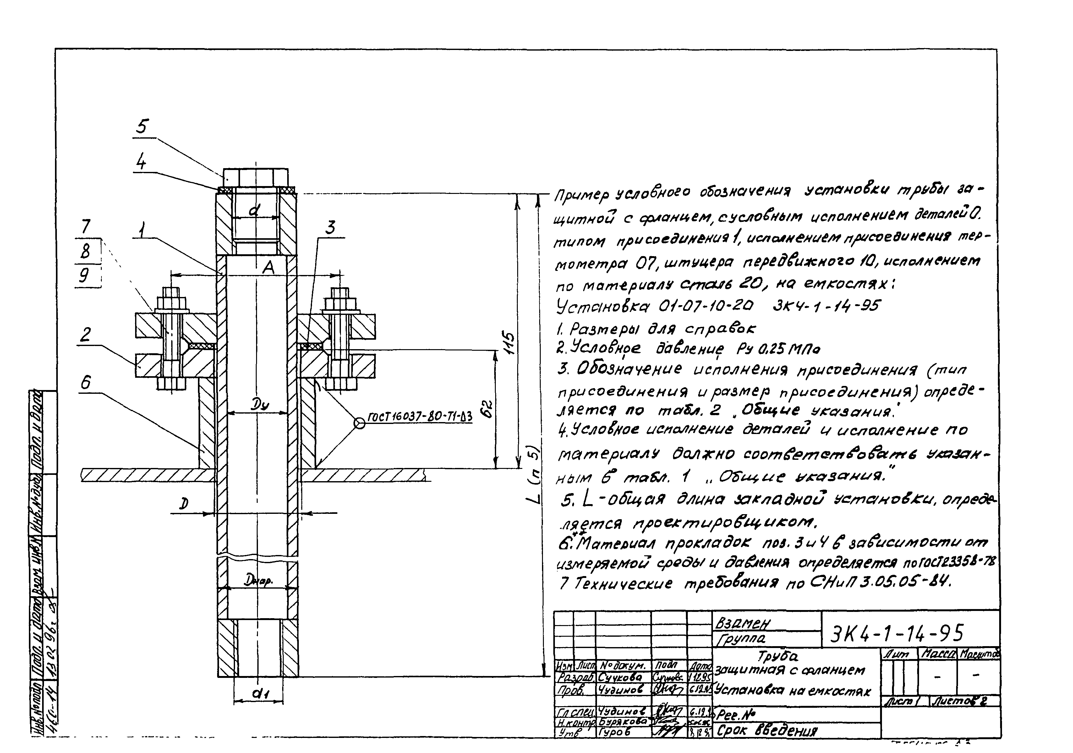 СЗК 4-1-95