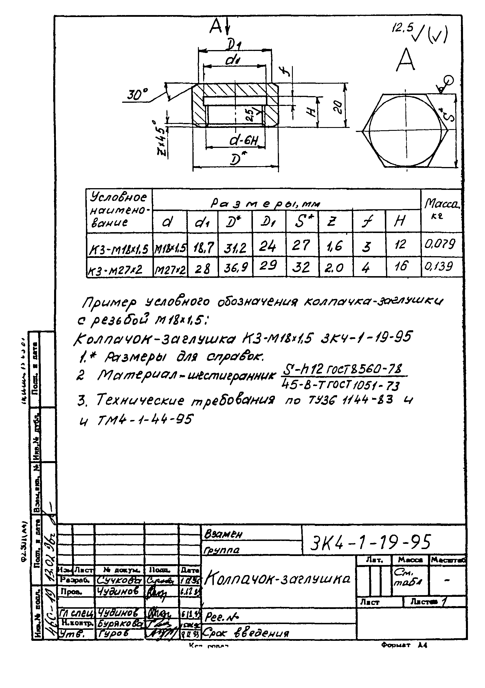 СЗК 4-1-95