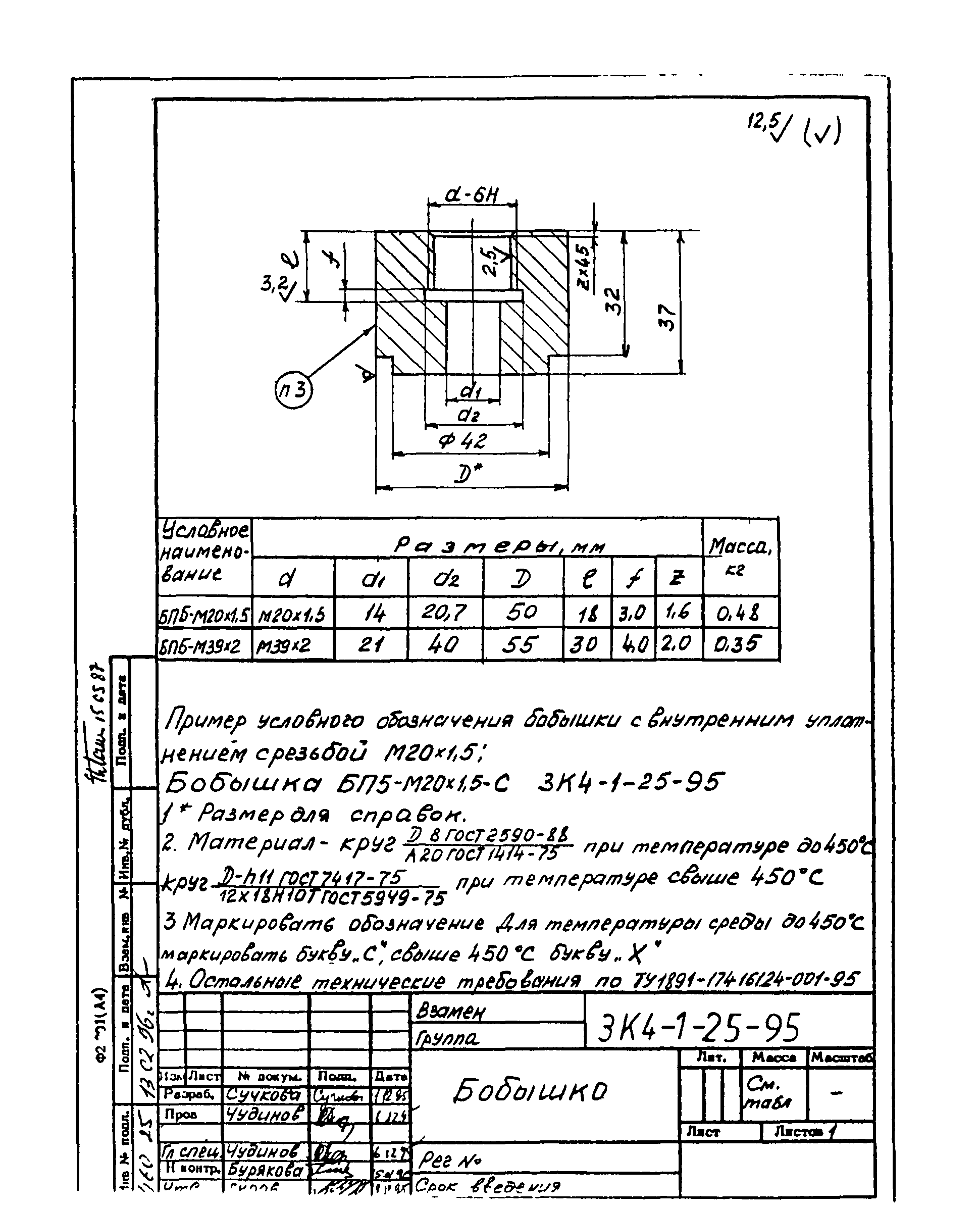 СЗК 4-1-95