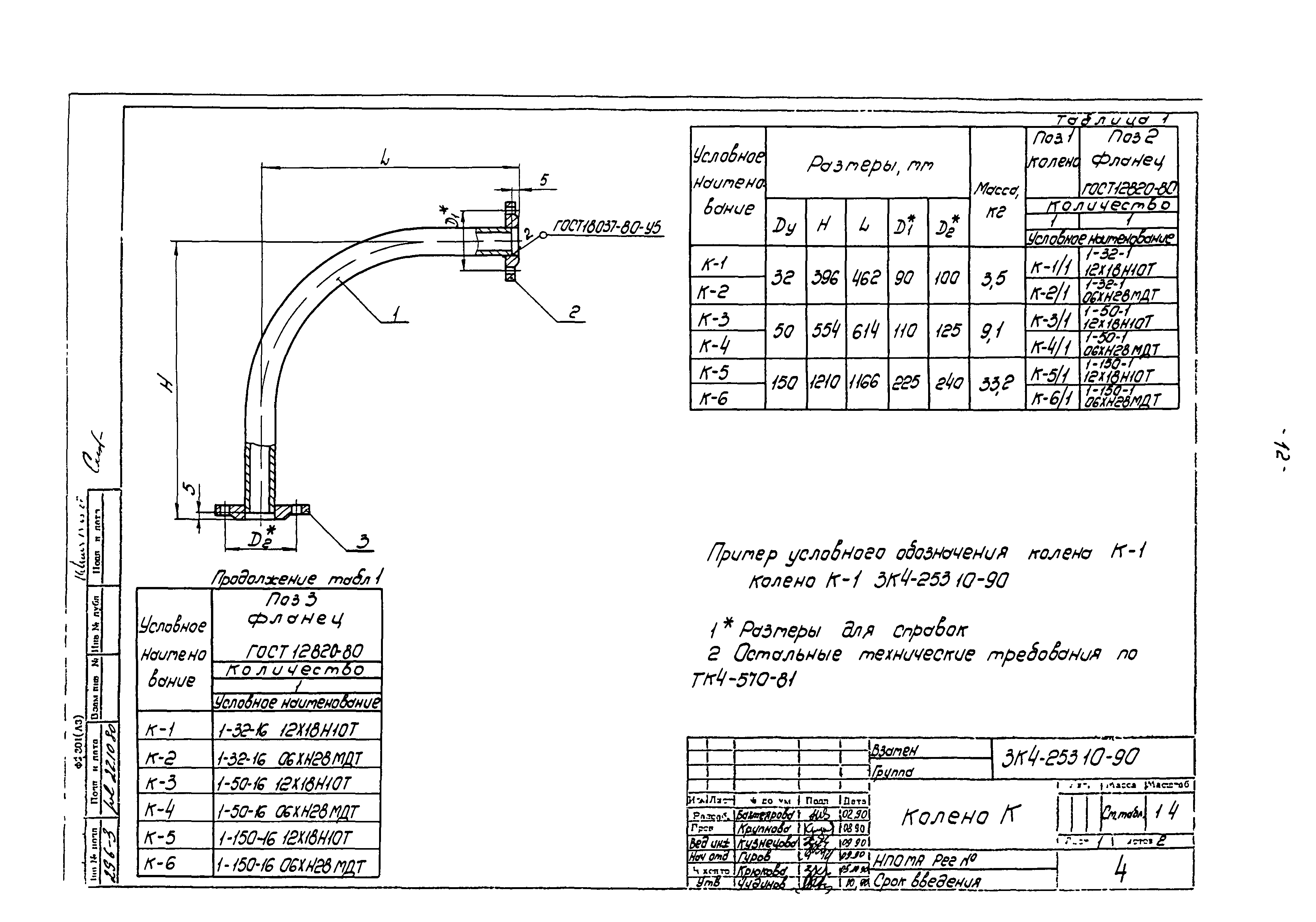 СЗК 4-3-90