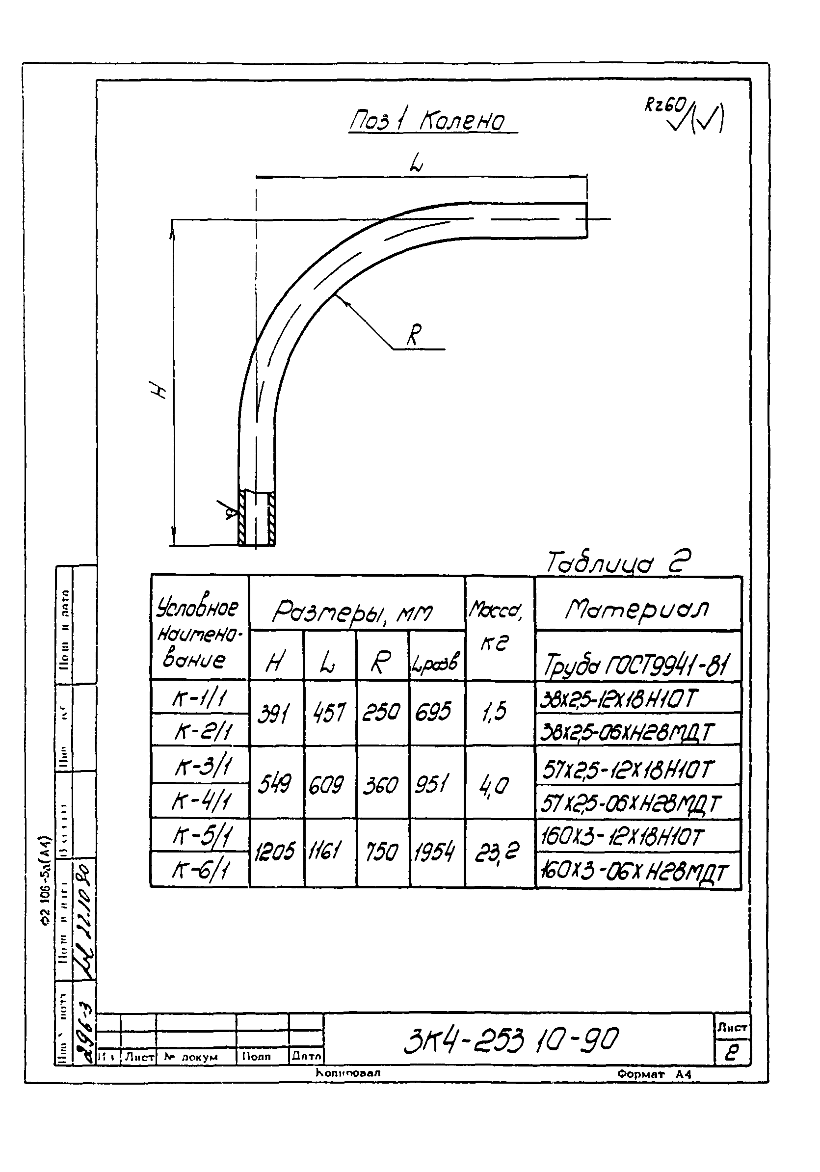 СЗК 4-3-90