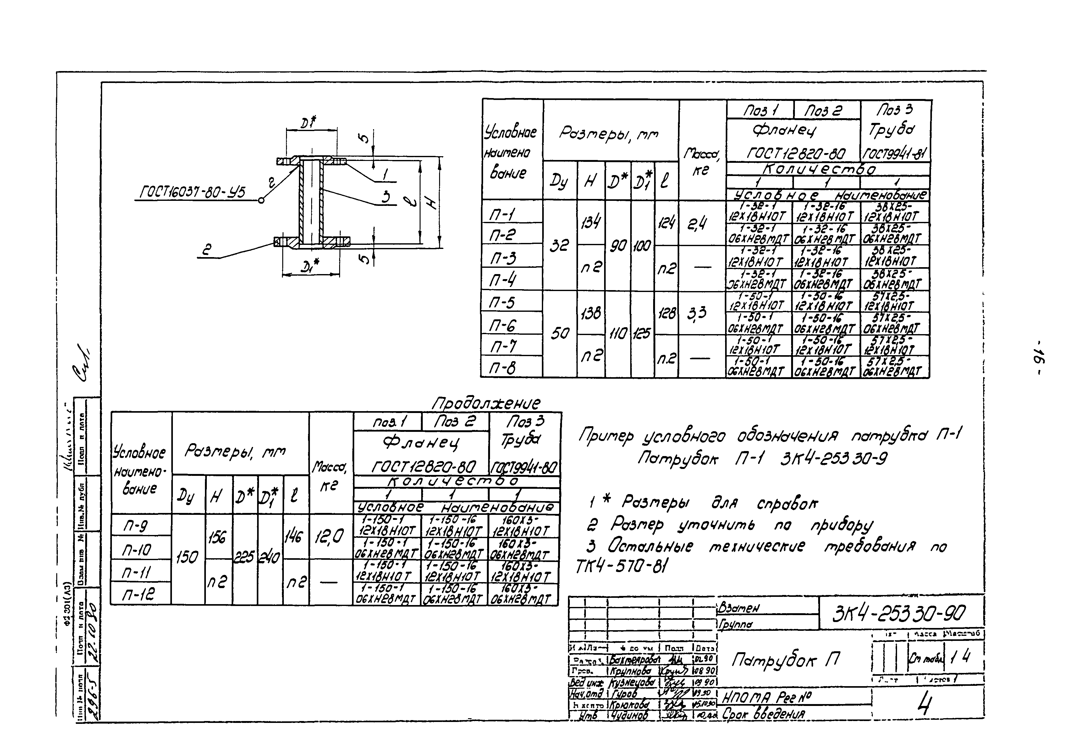 СЗК 4-3-90