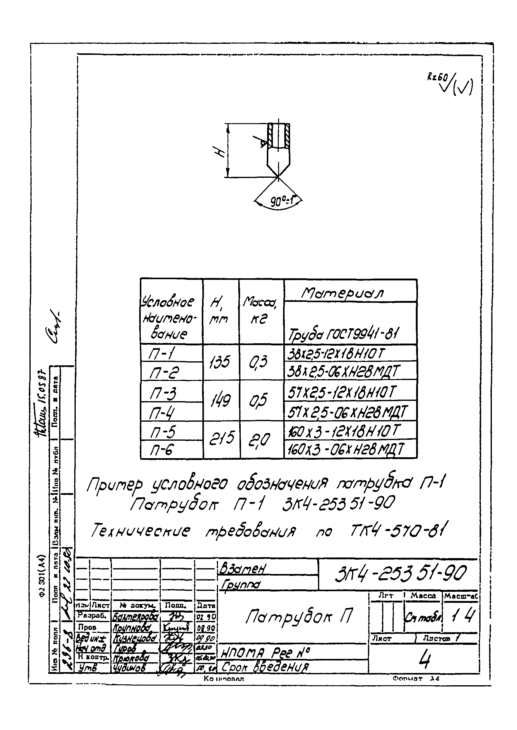 СЗК 4-3-90