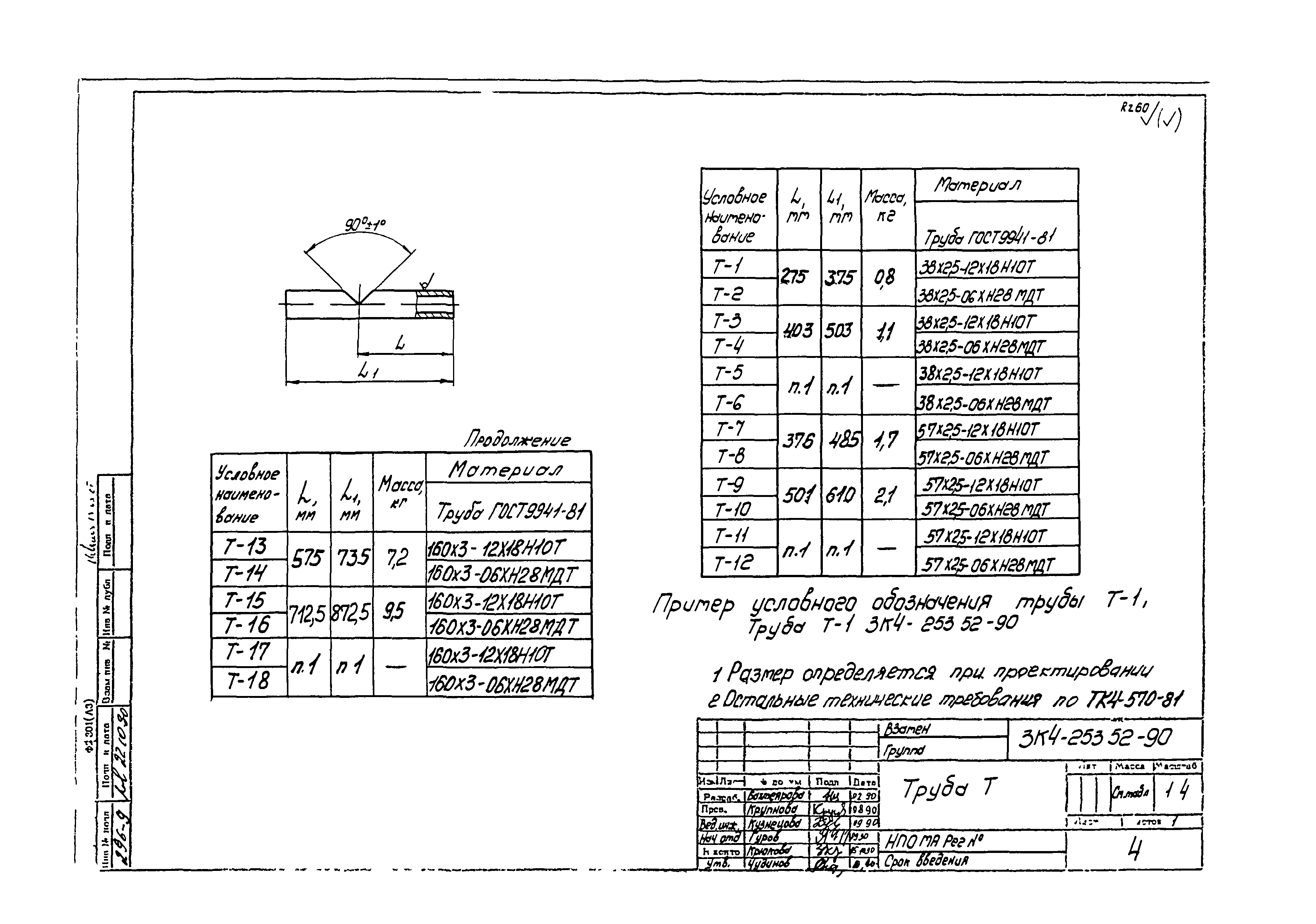 СЗК 4-3-90