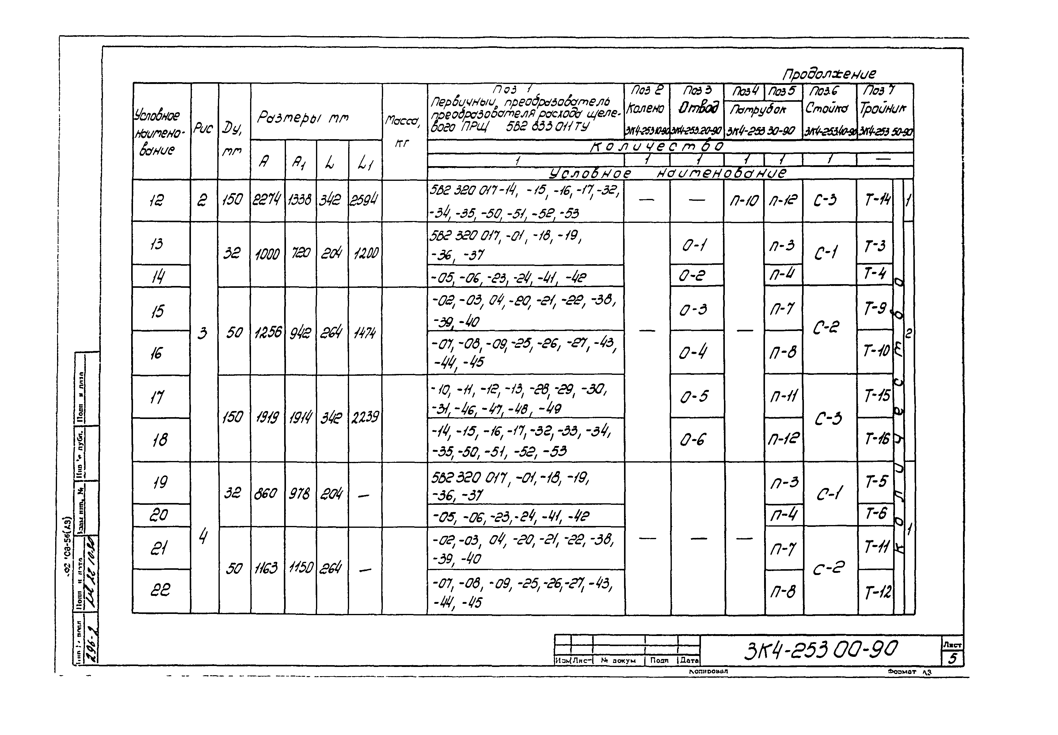 СЗК 4-3-90