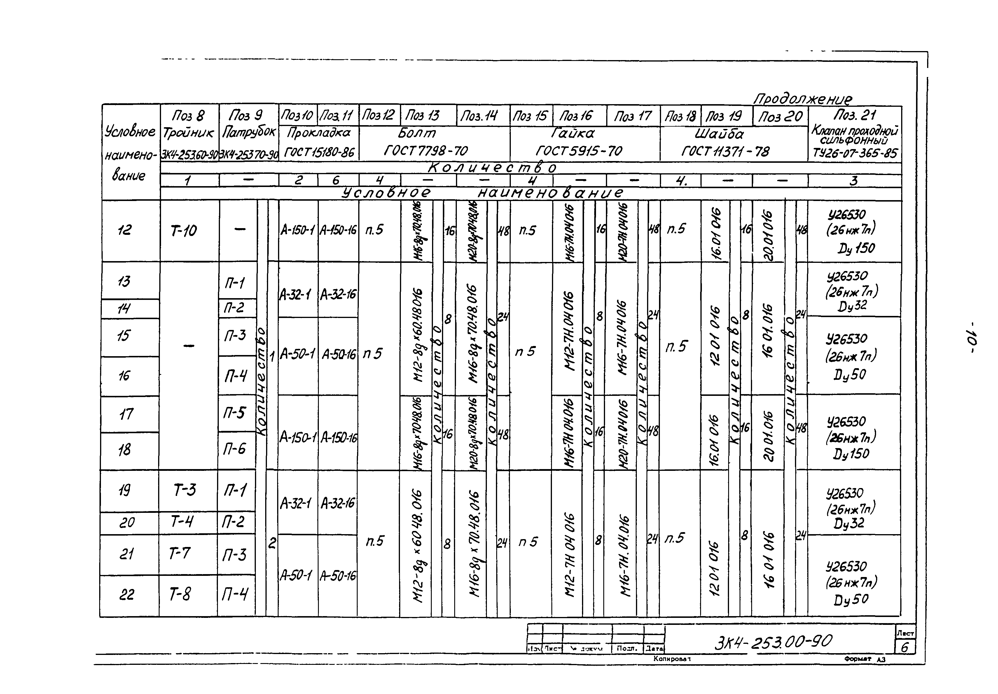 СЗК 4-3-90