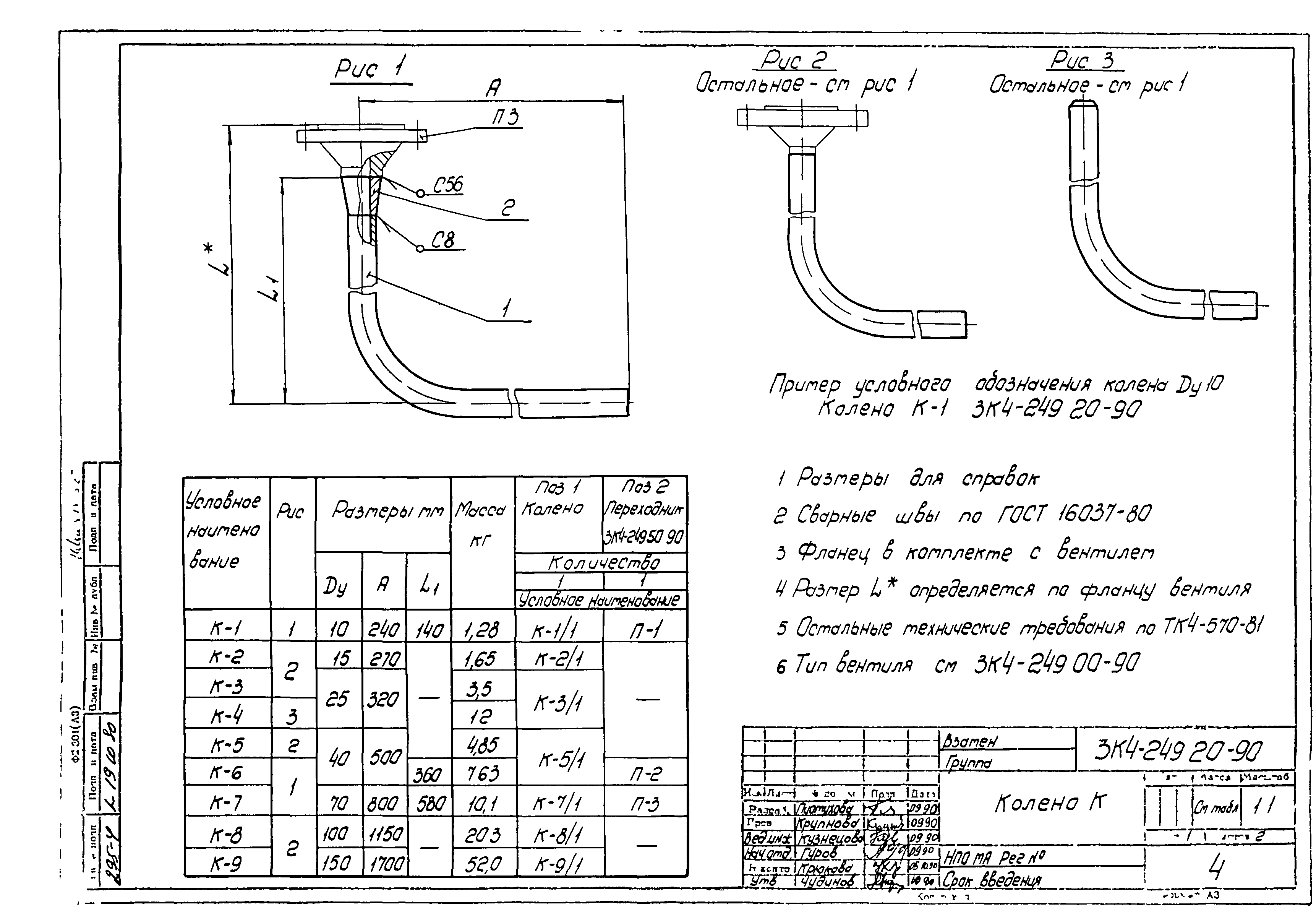 СЗК 4-3-90