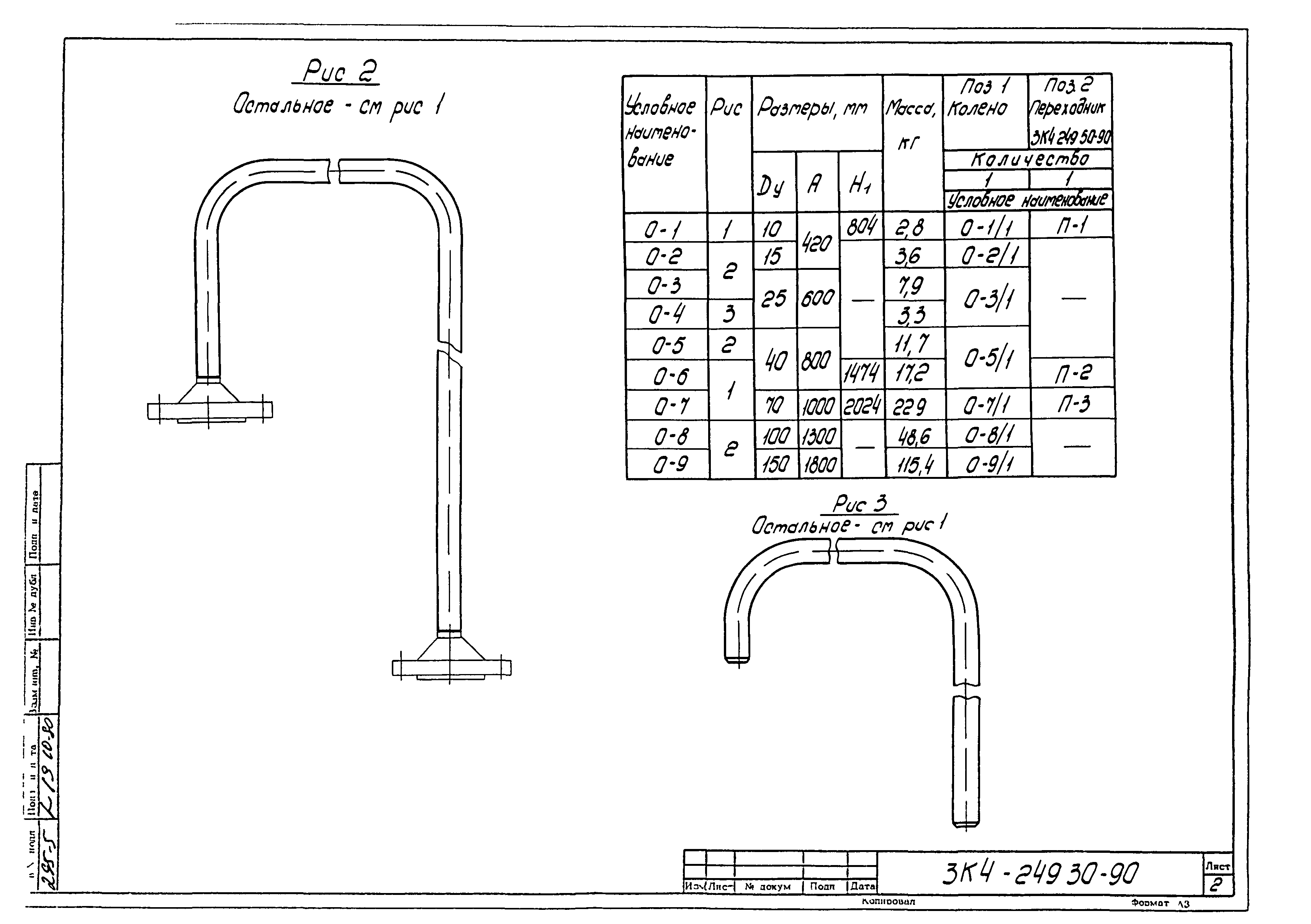 СЗК 4-3-90