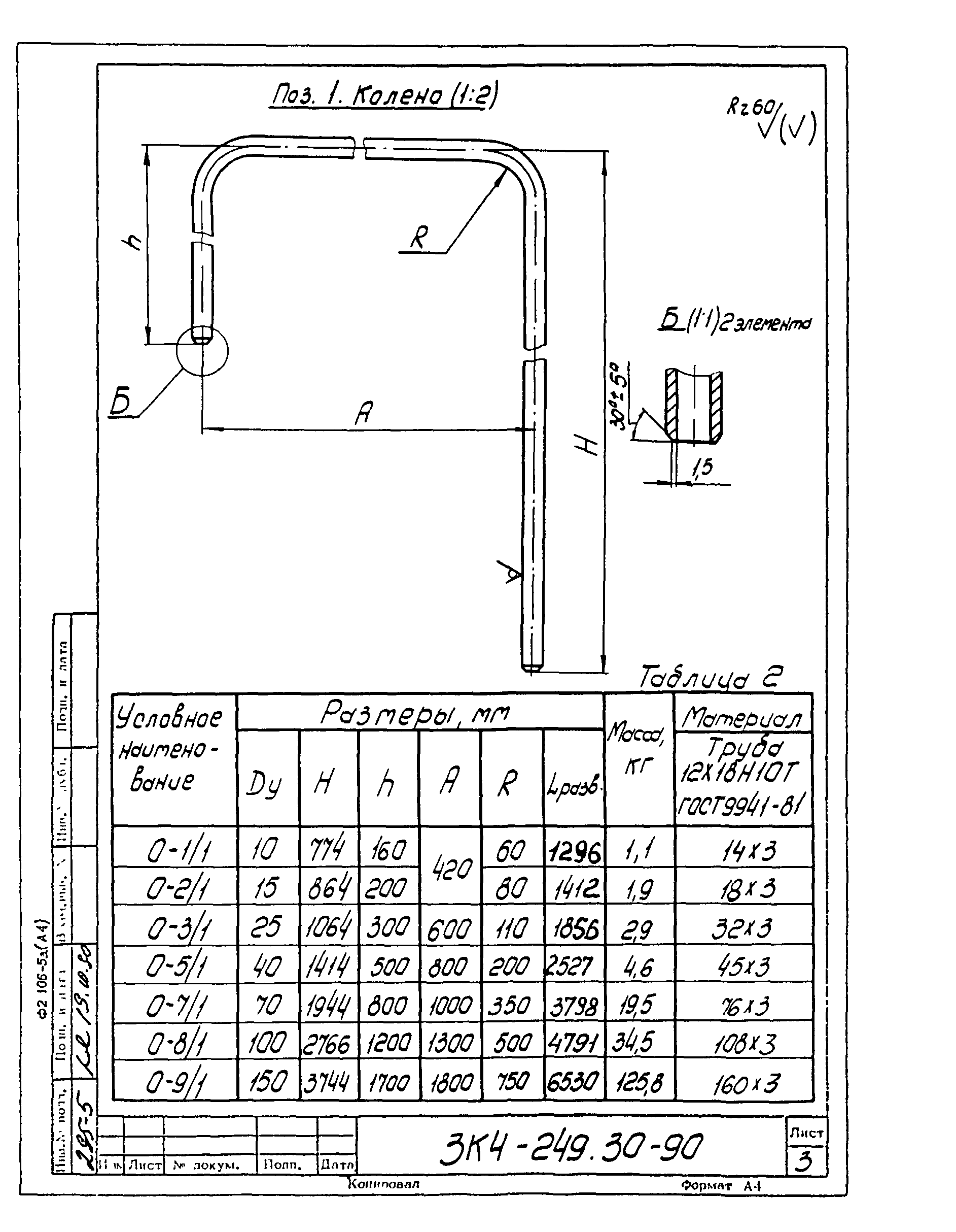 СЗК 4-3-90