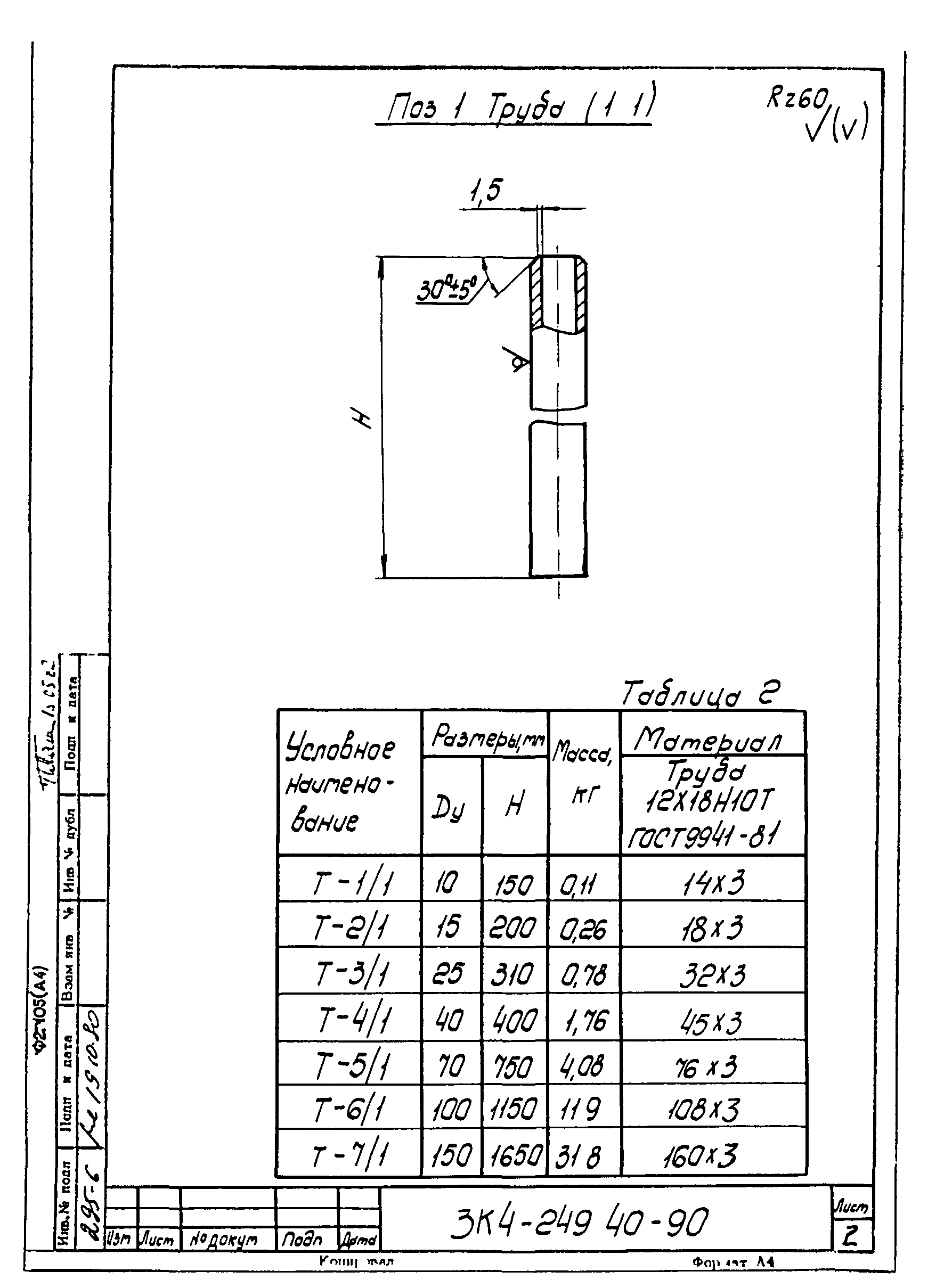 СЗК 4-3-90