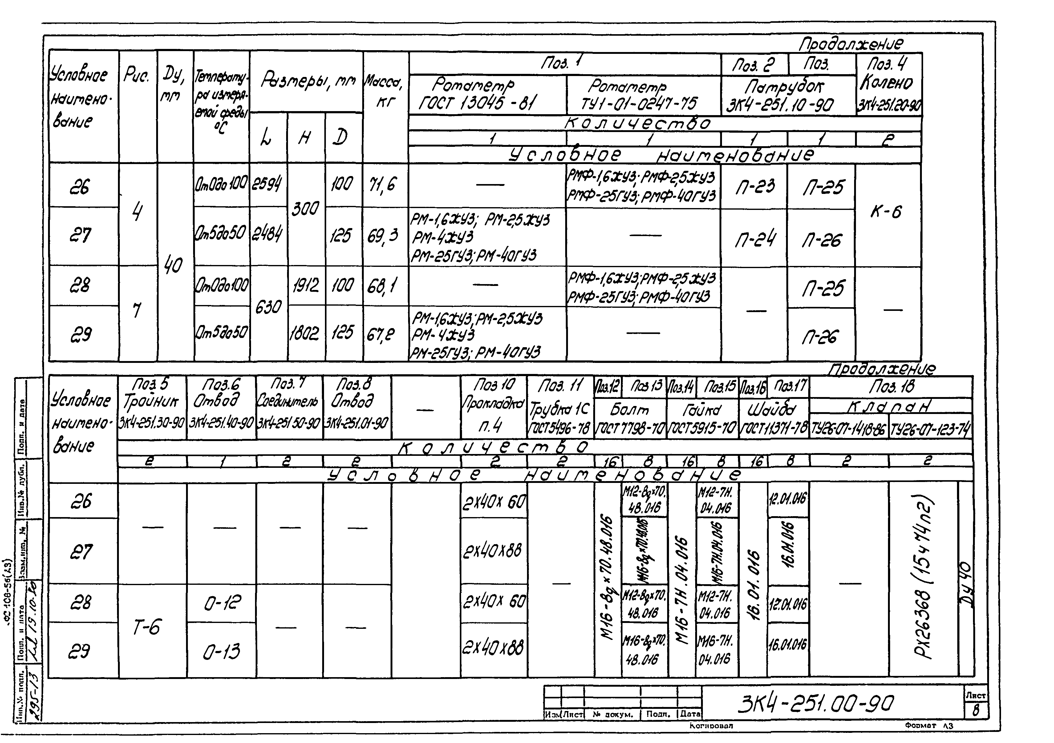 СЗК 4-3-90