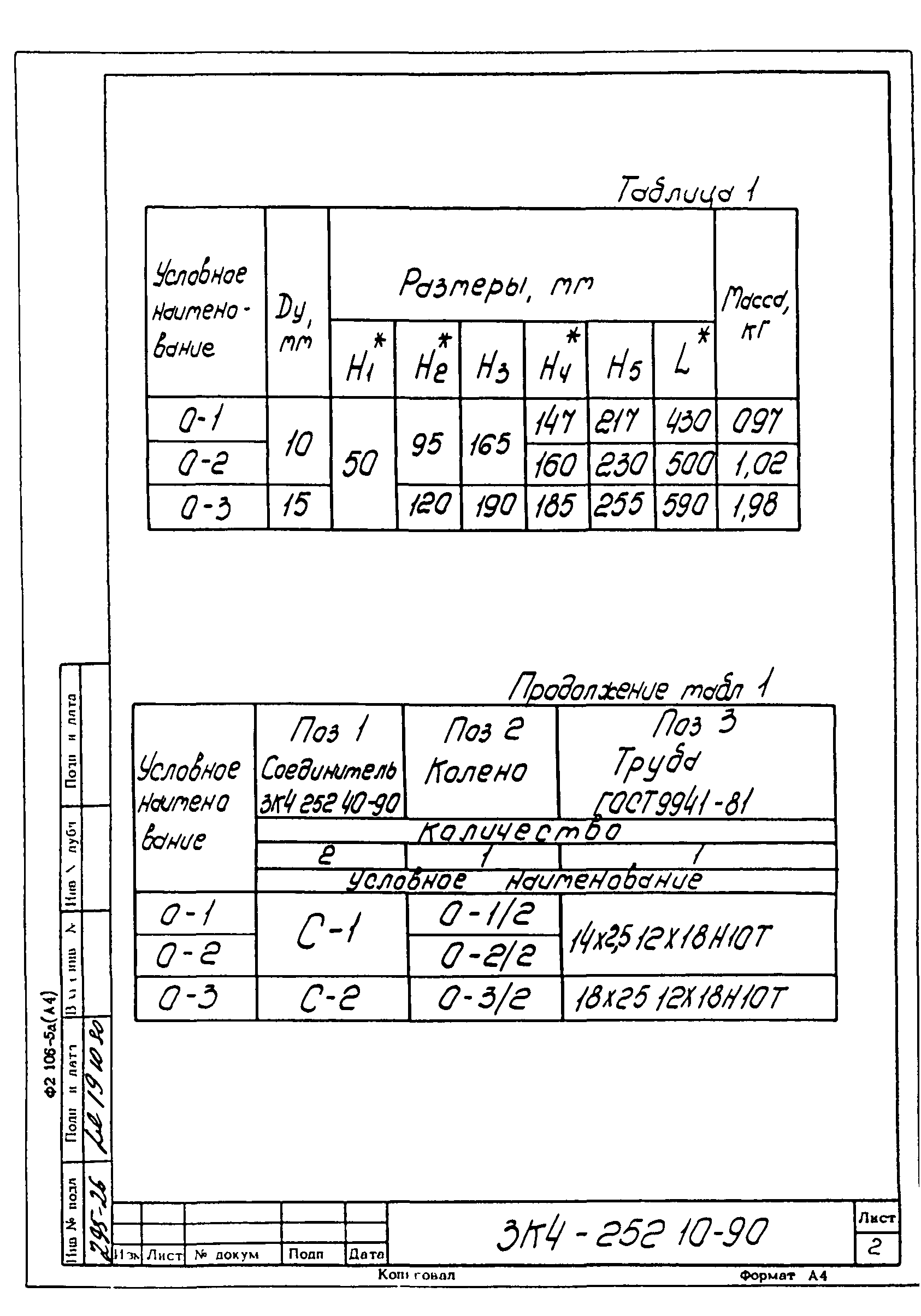 СЗК 4-3-90