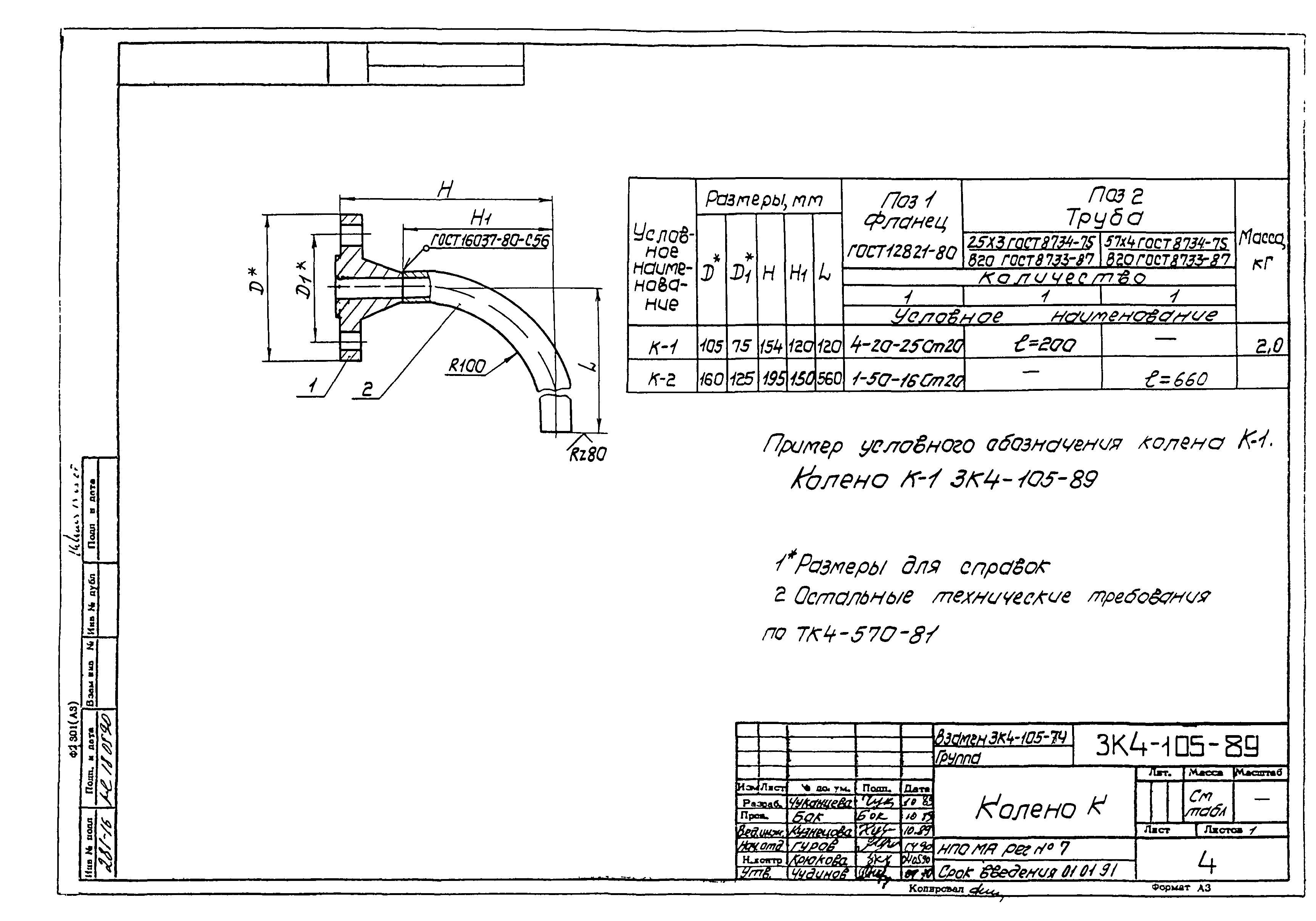 СЗК 4-4-90