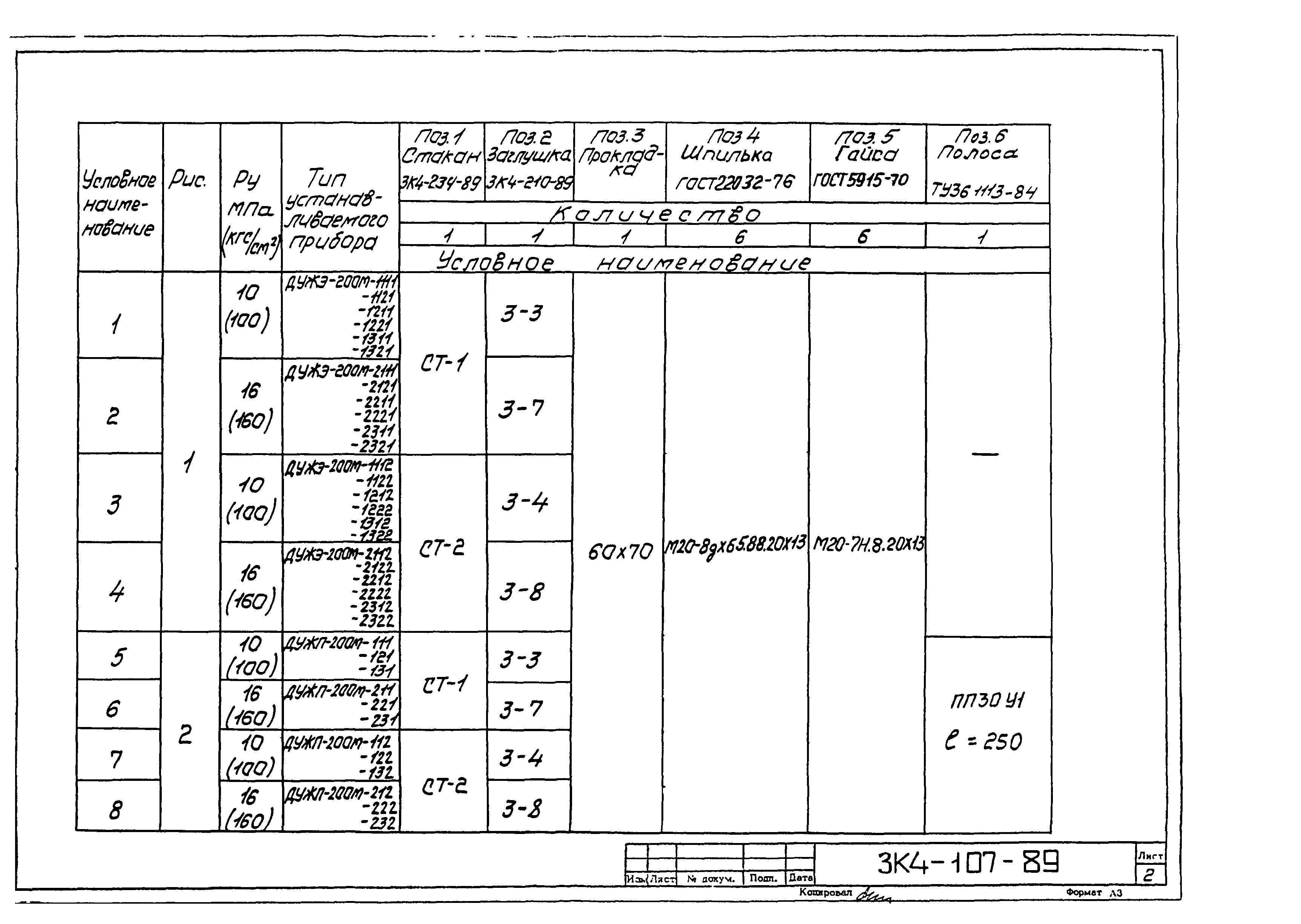 СЗК 4-4-90