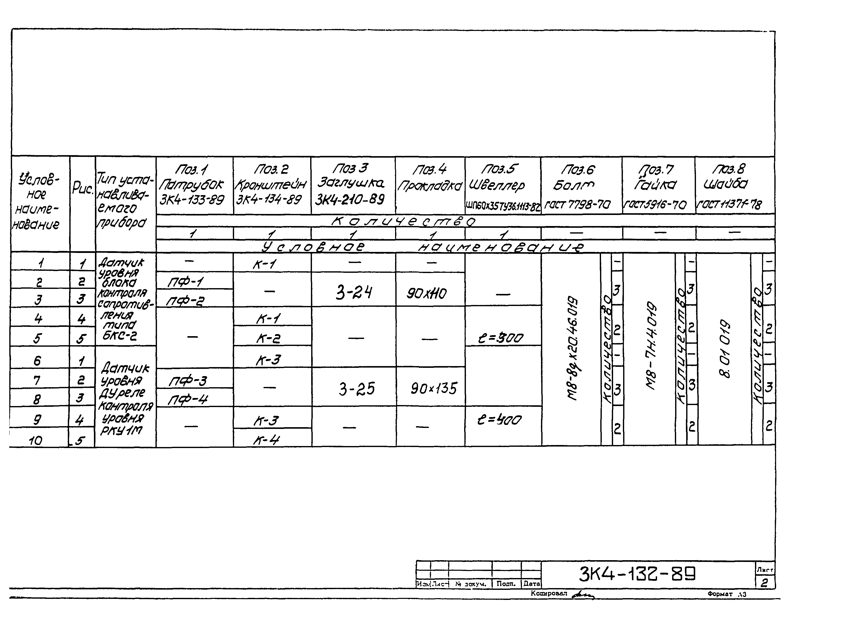 СЗК 4-4-90