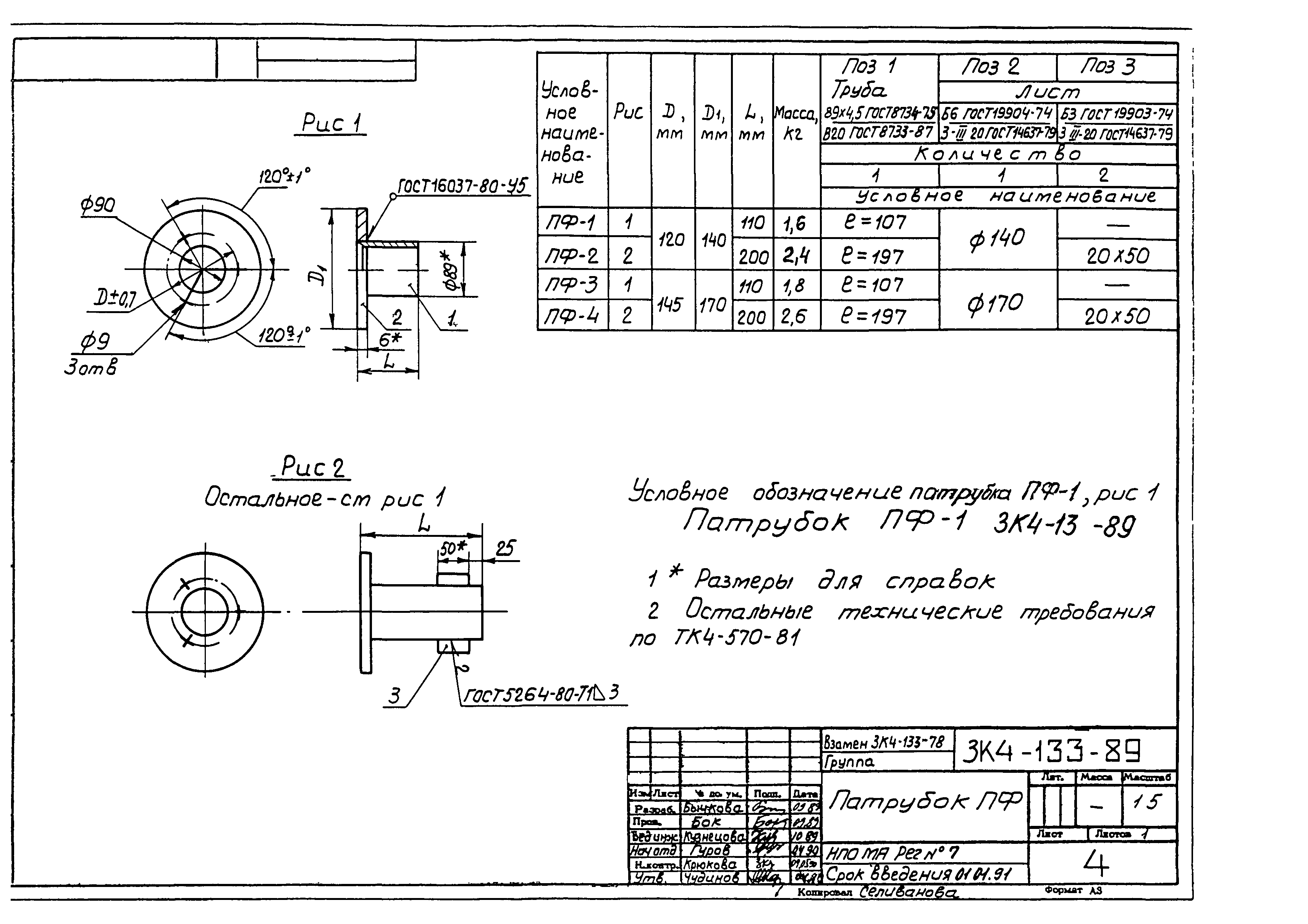 СЗК 4-4-90