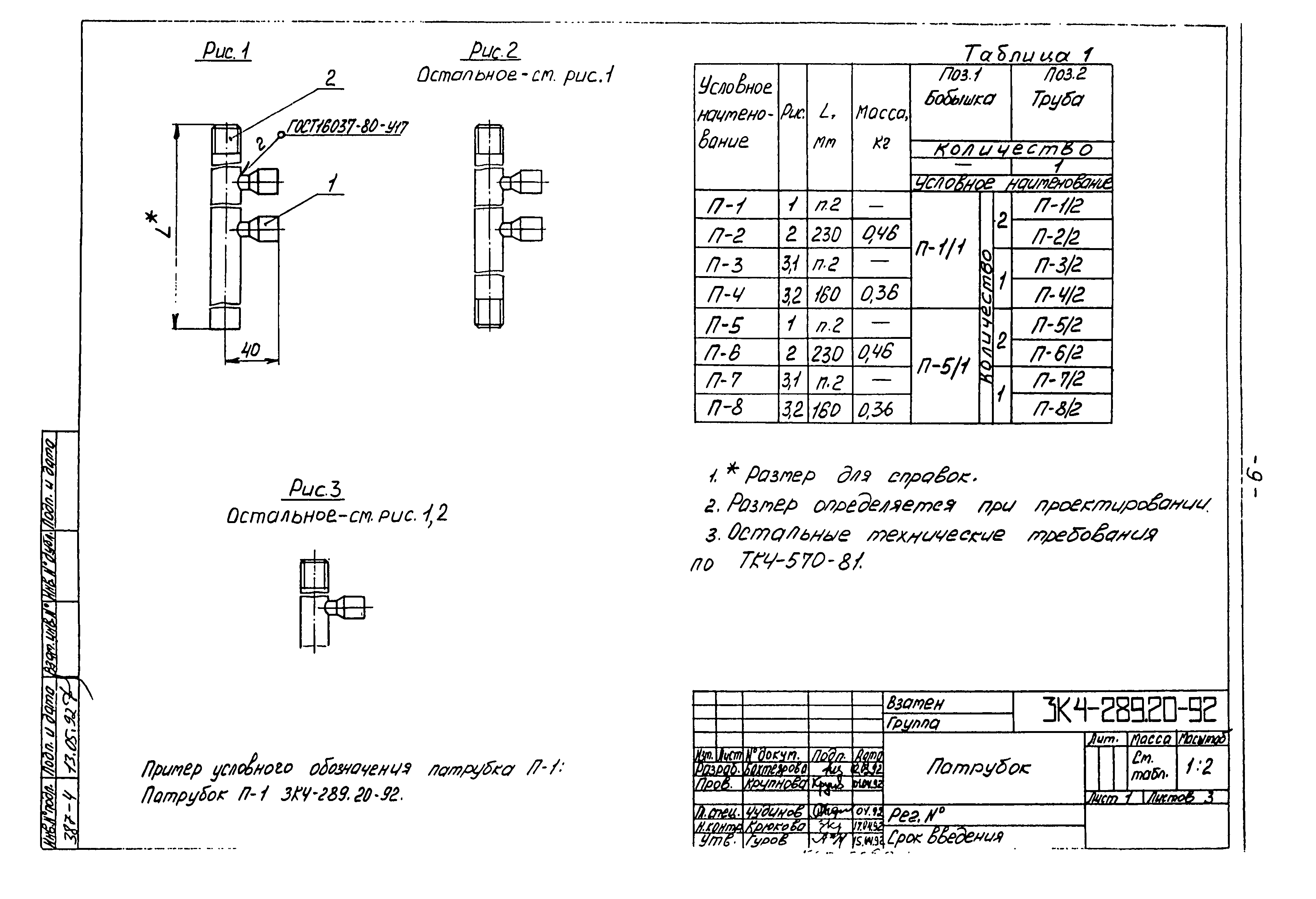 СЗК 4-4-92