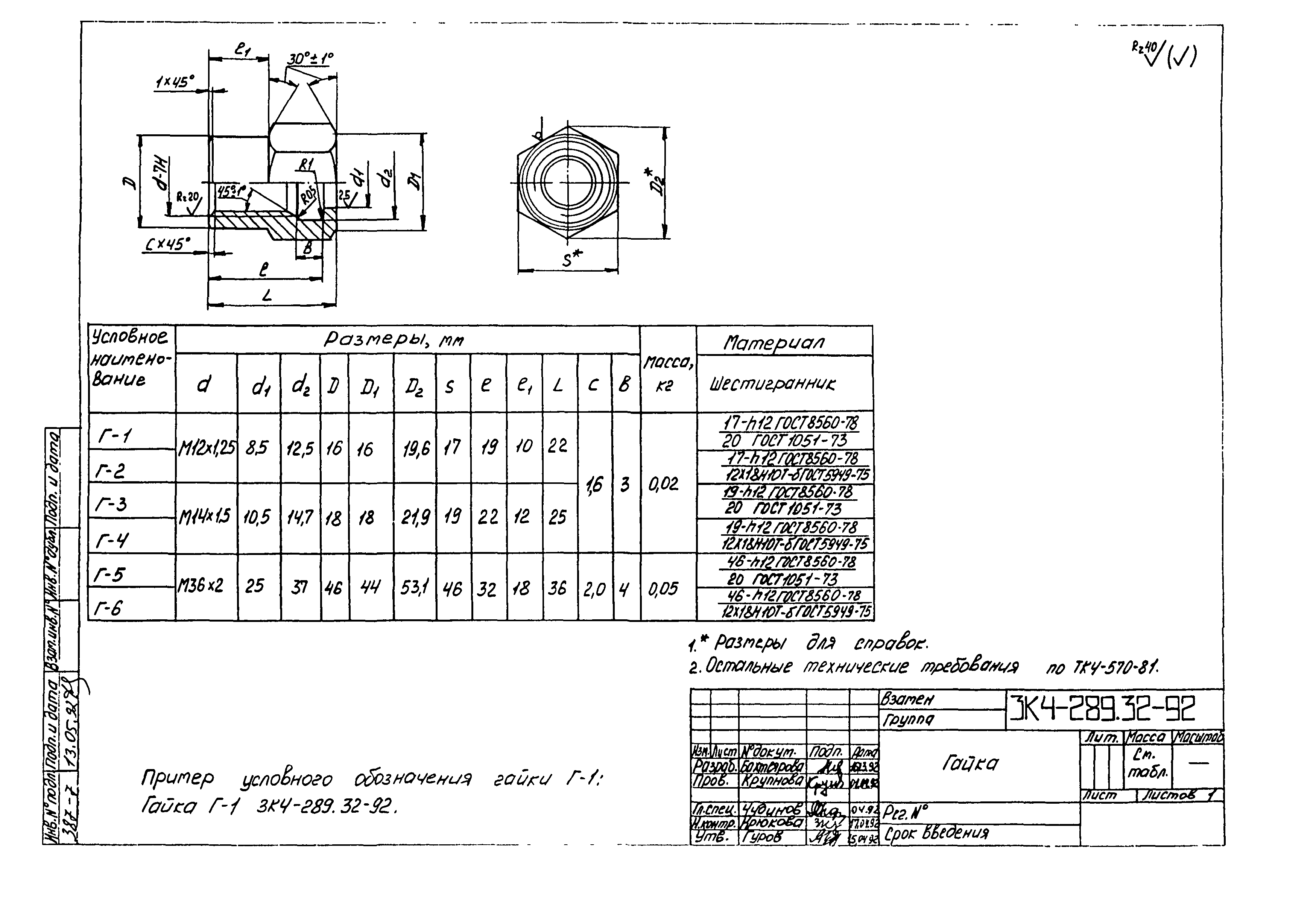 СЗК 4-4-92