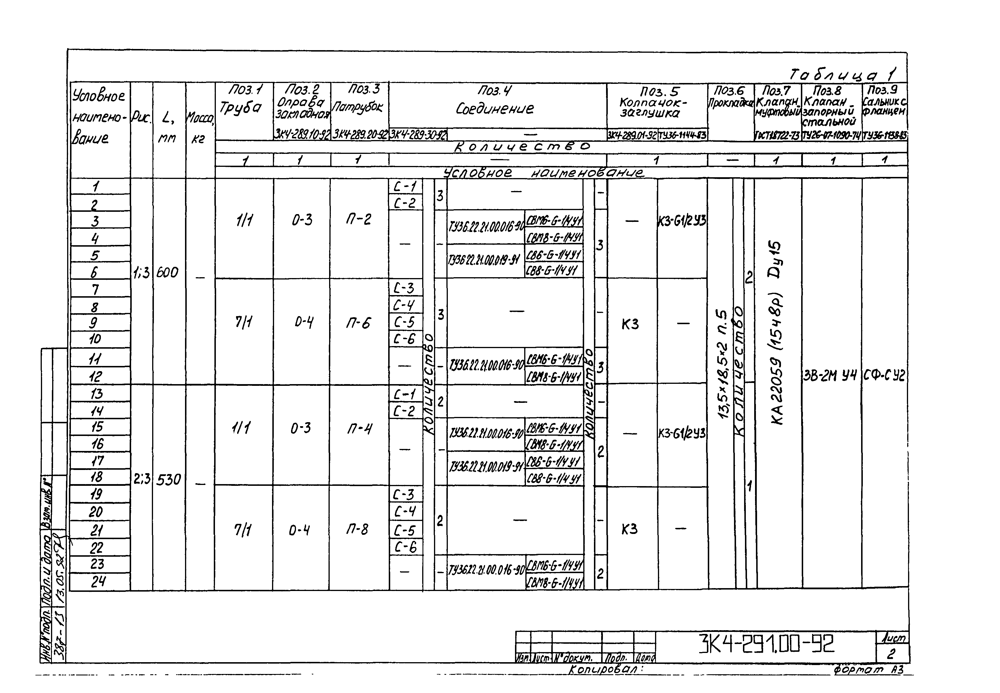 СЗК 4-4-92