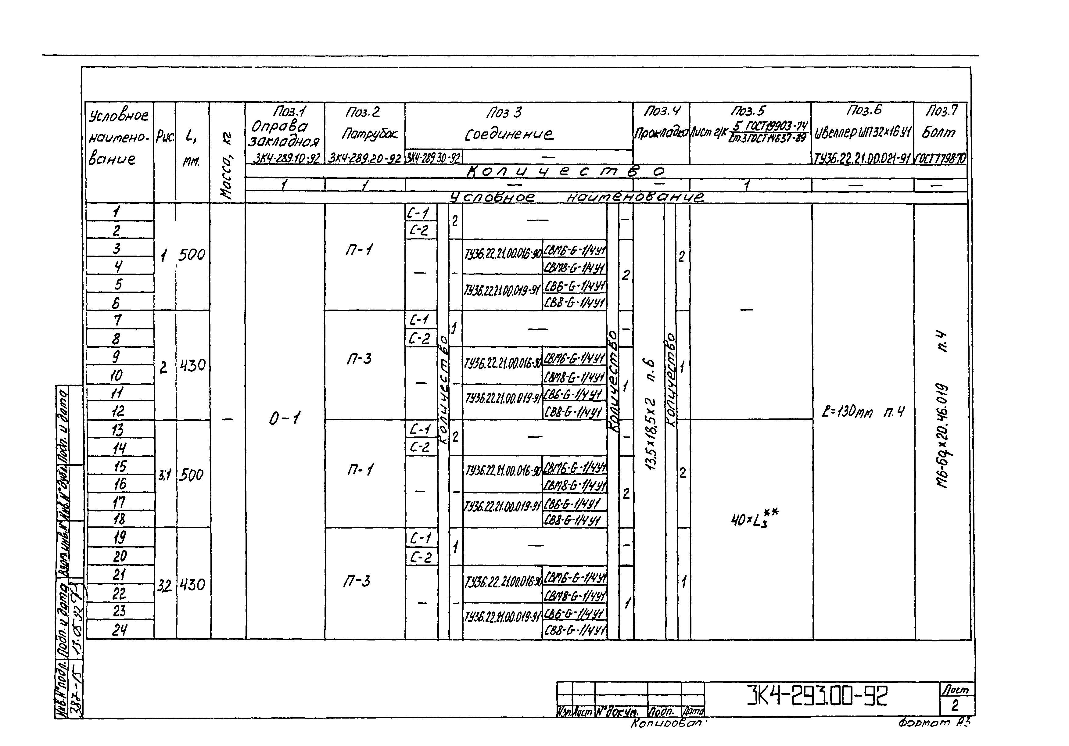 СЗК 4-4-92