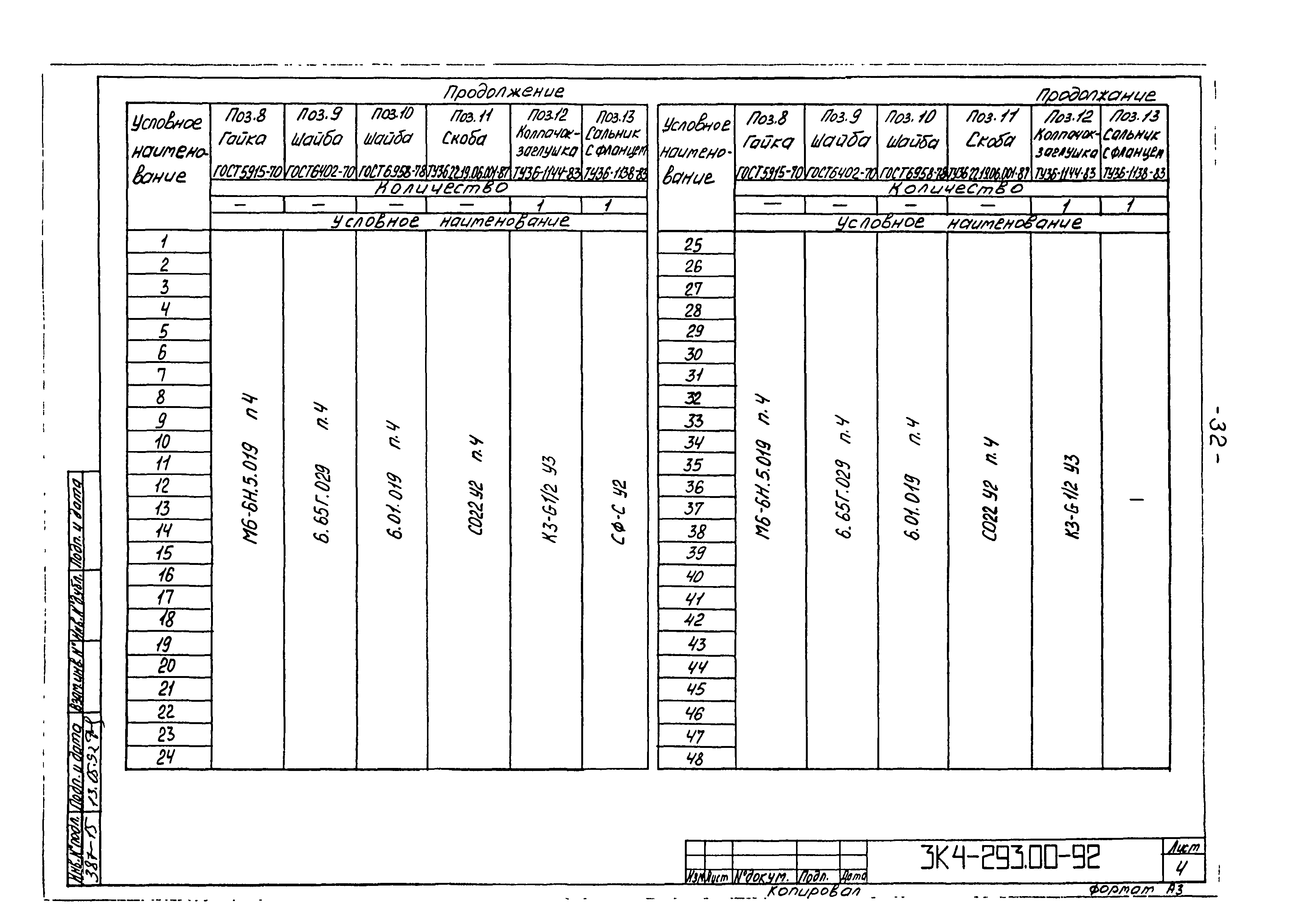 СЗК 4-4-92