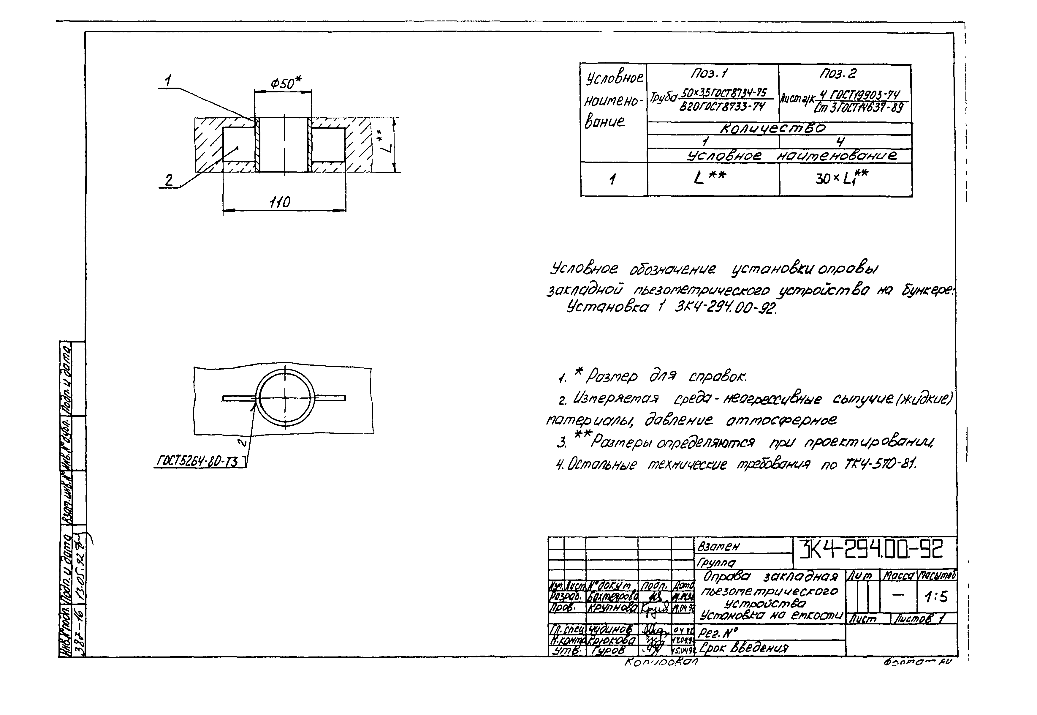 СЗК 4-4-92