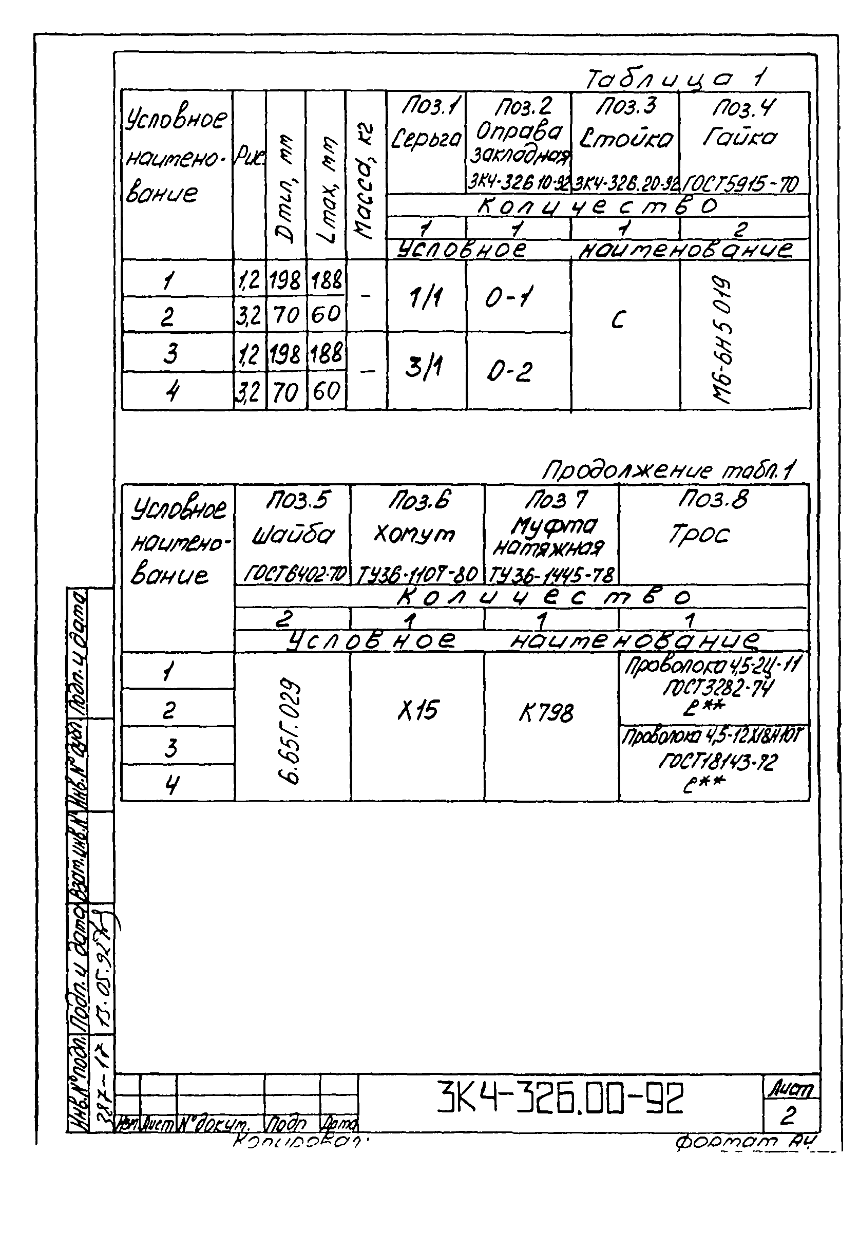 СЗК 4-4-92