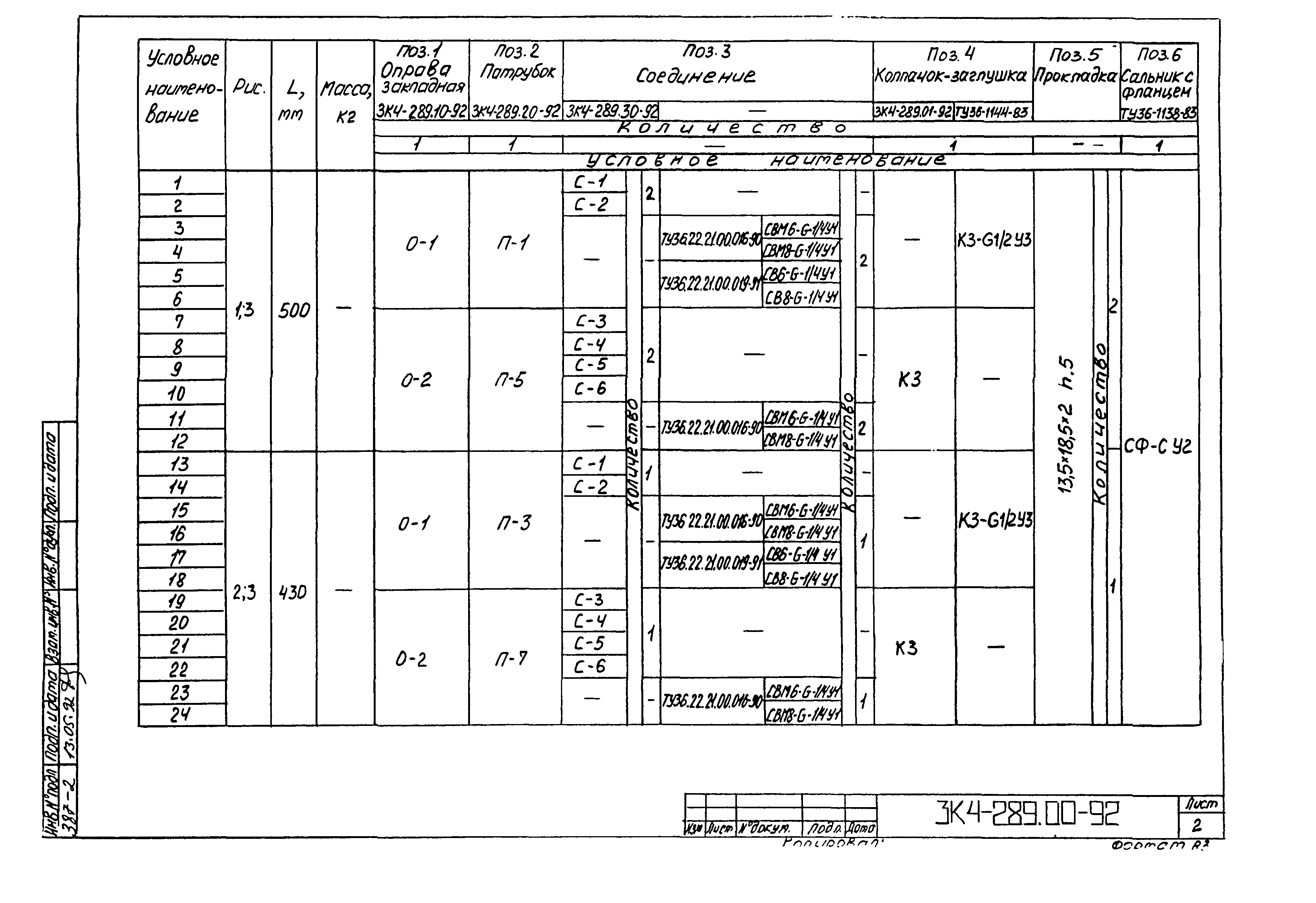 СЗК 4-4-92