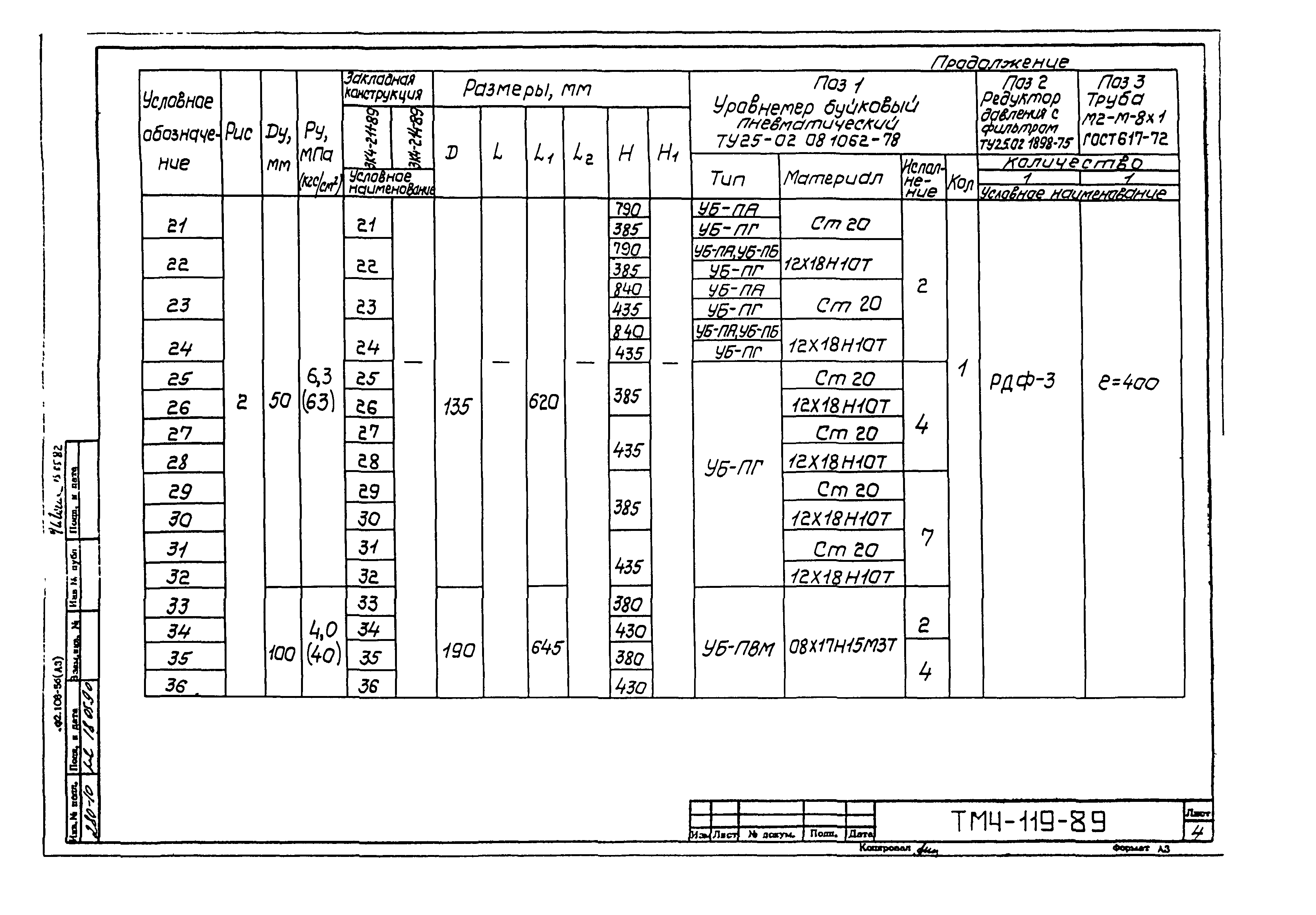 СТМ 4-4-89