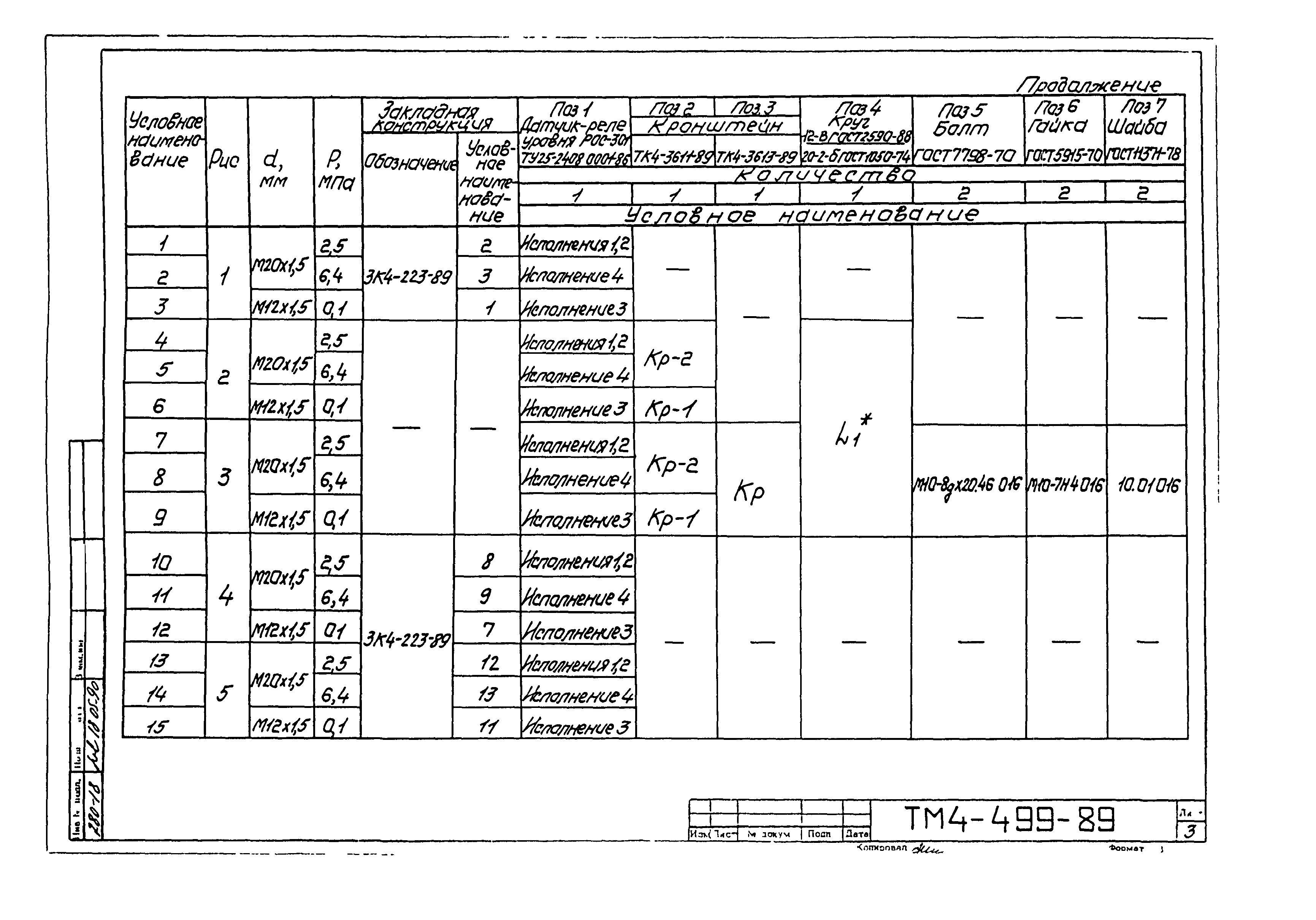 СТМ 4-4-89