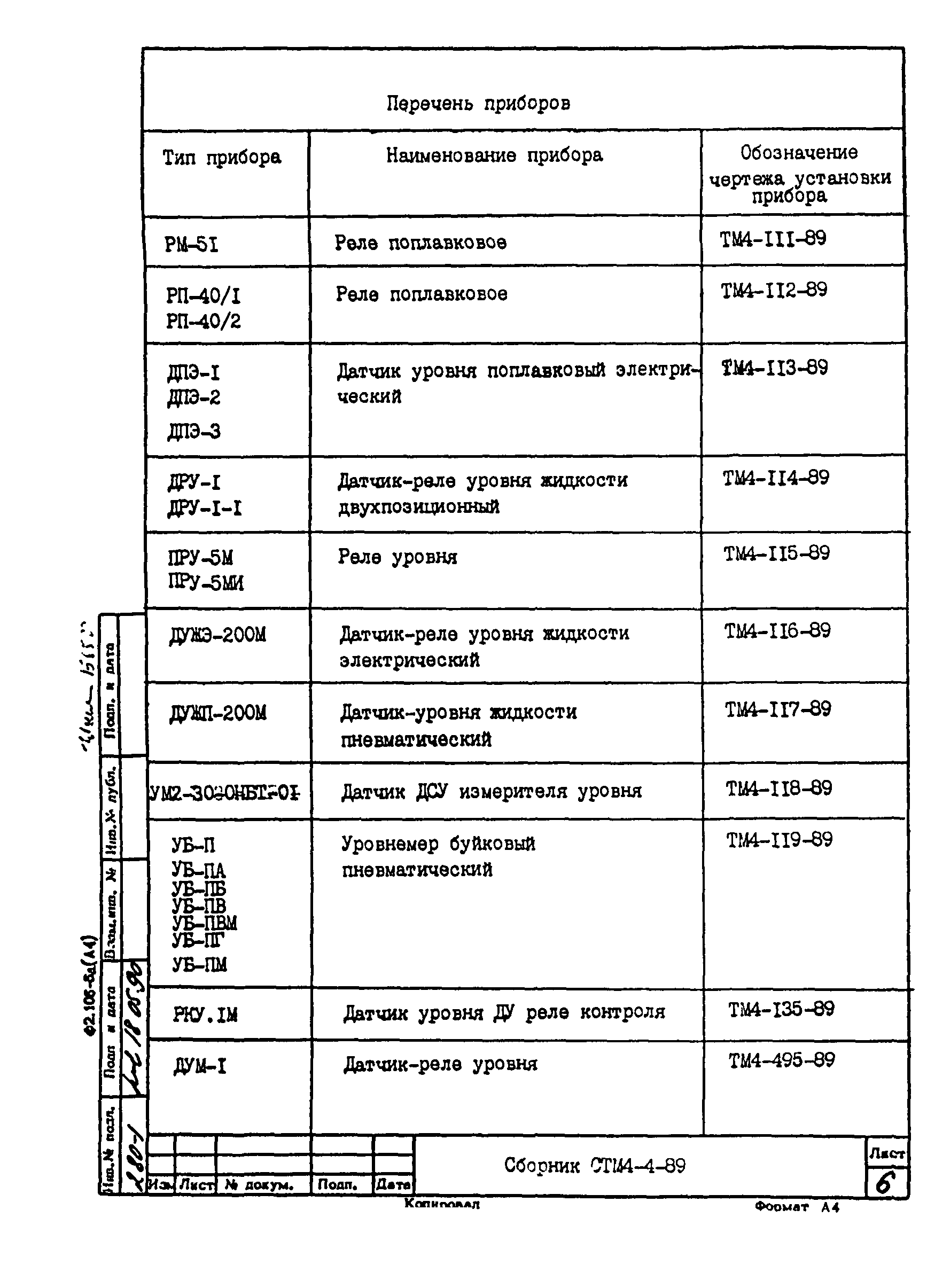 СТМ 4-4-89