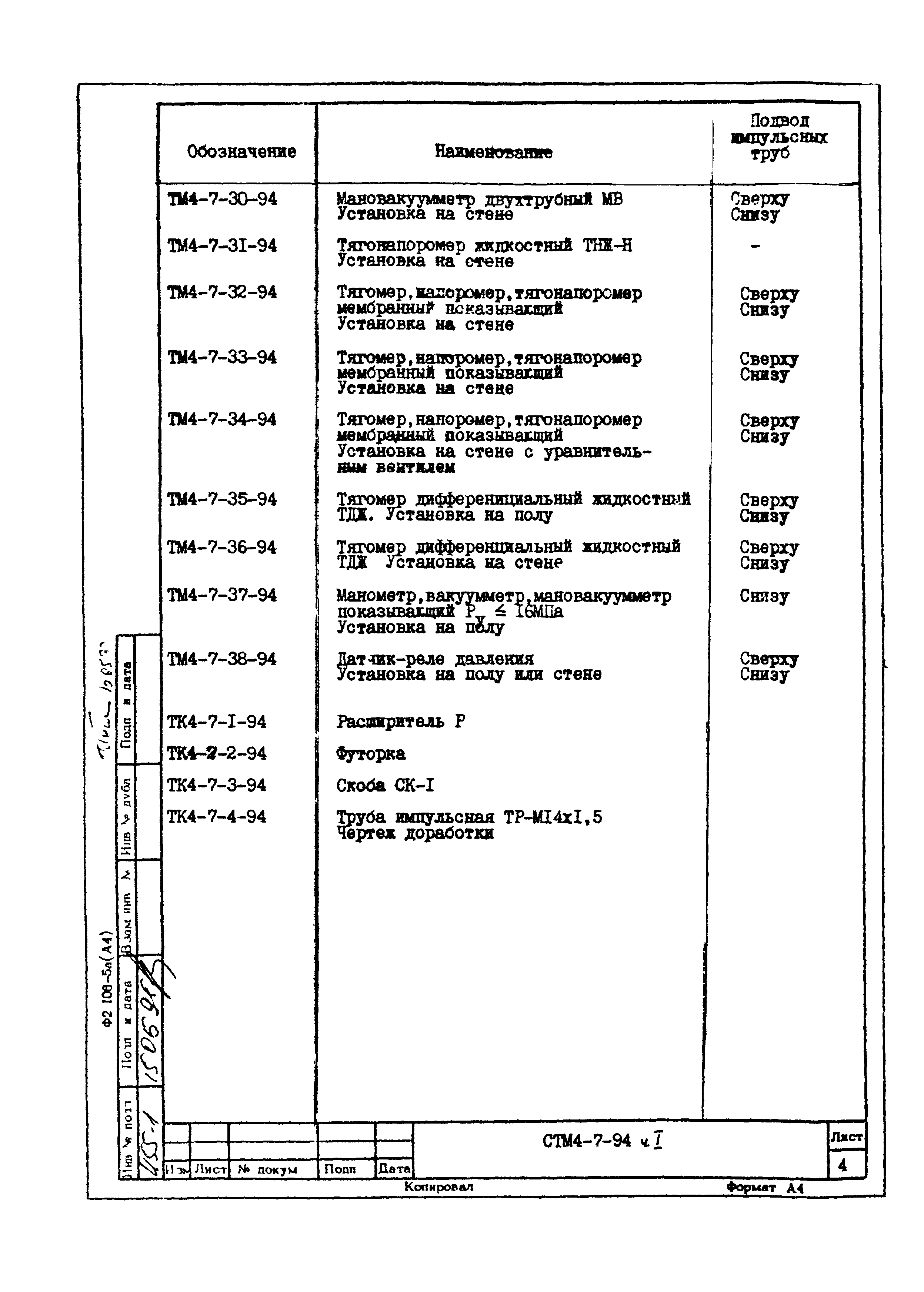 СТМ 4-7-94