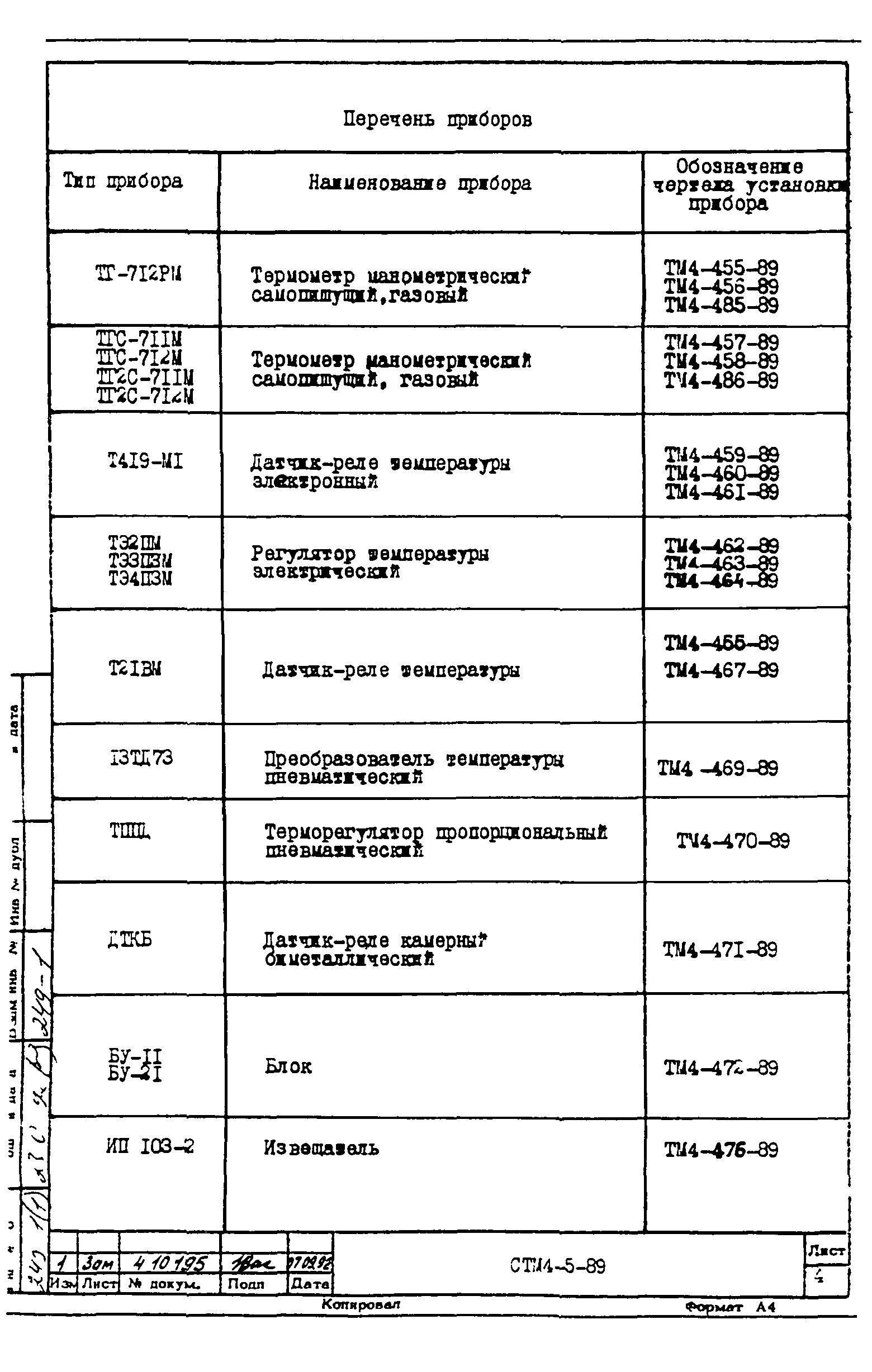 СТМ 4-5-89