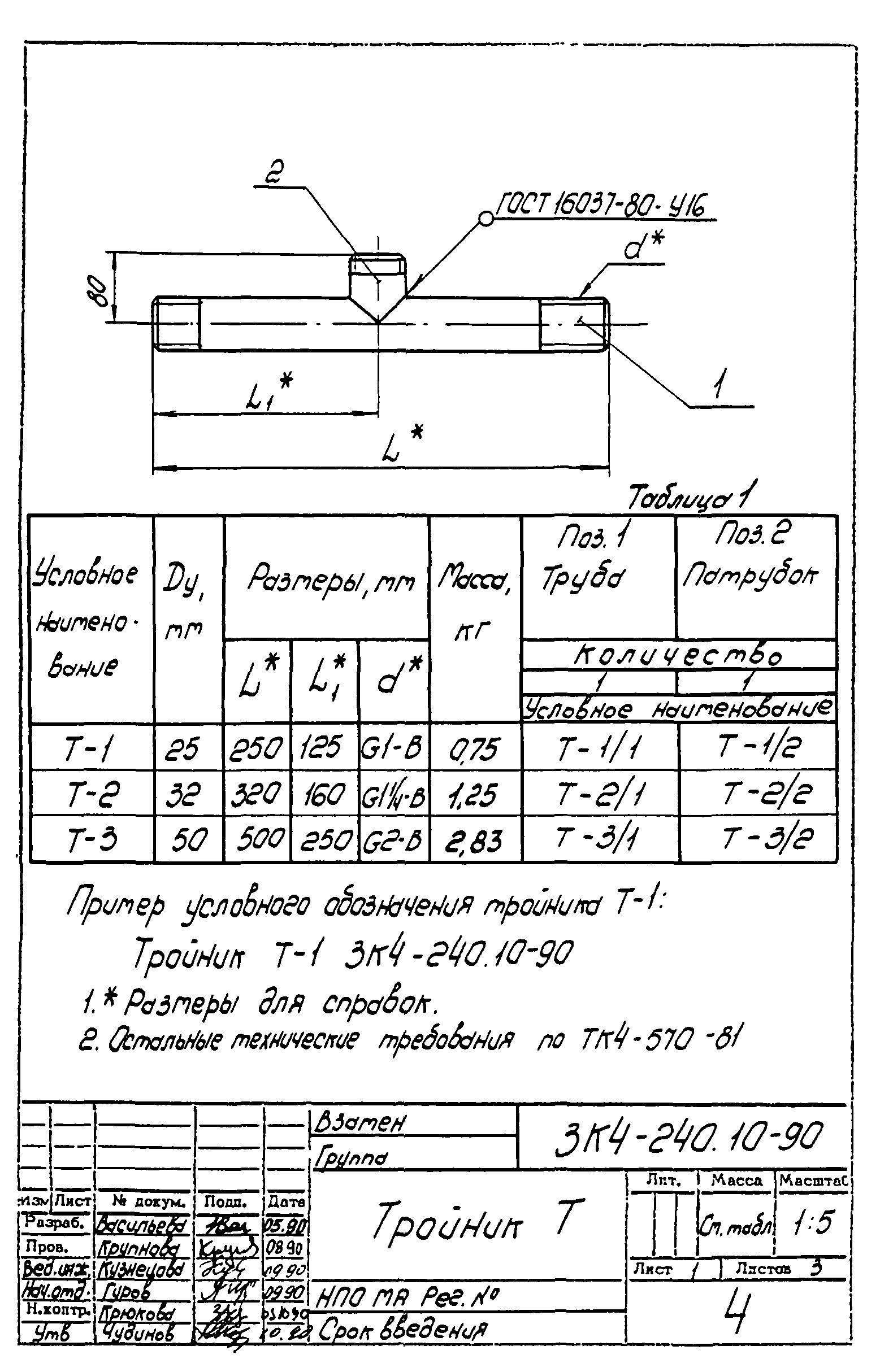 СЗК 4-3-90