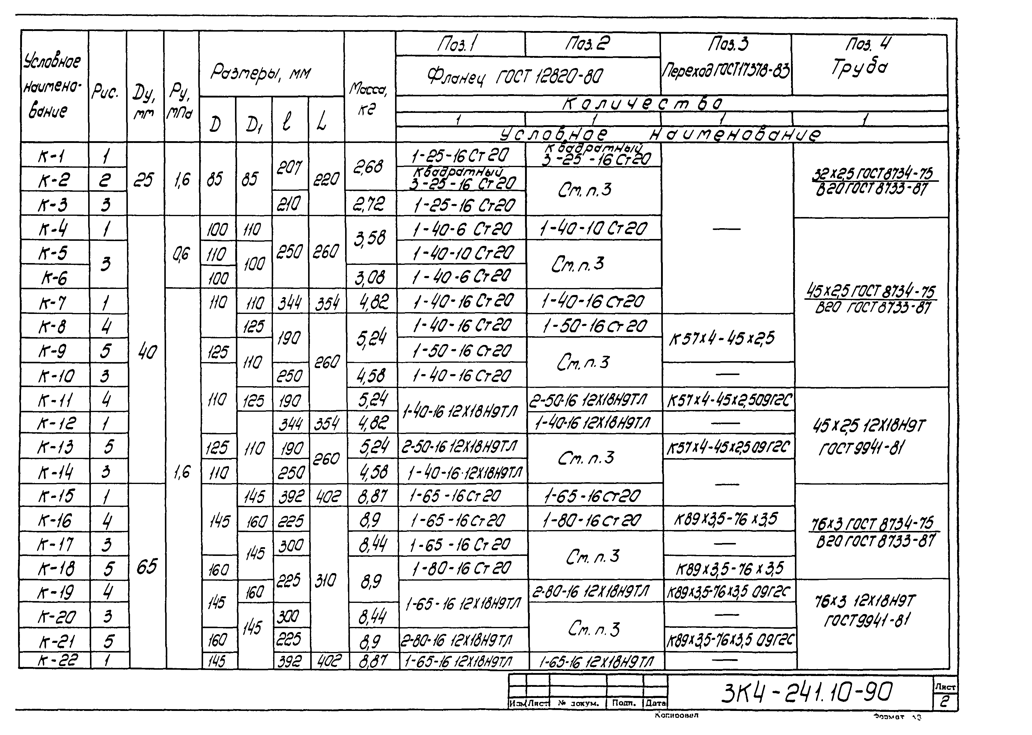 СЗК 4-3-90