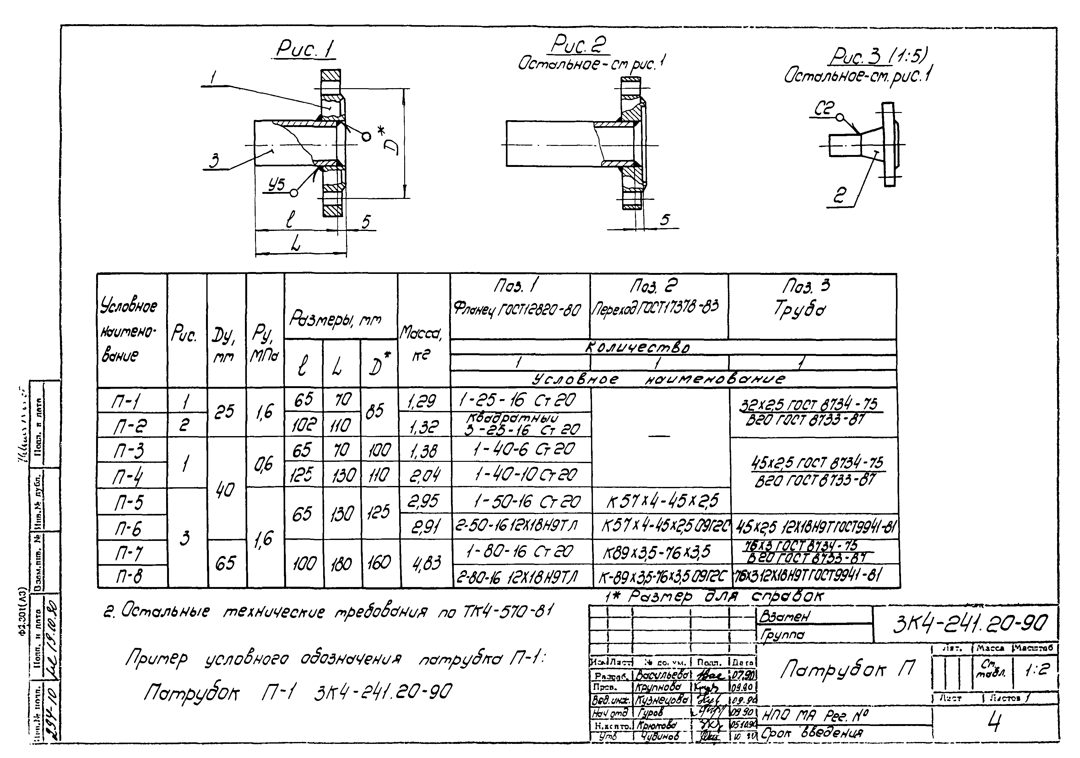 СЗК 4-3-90