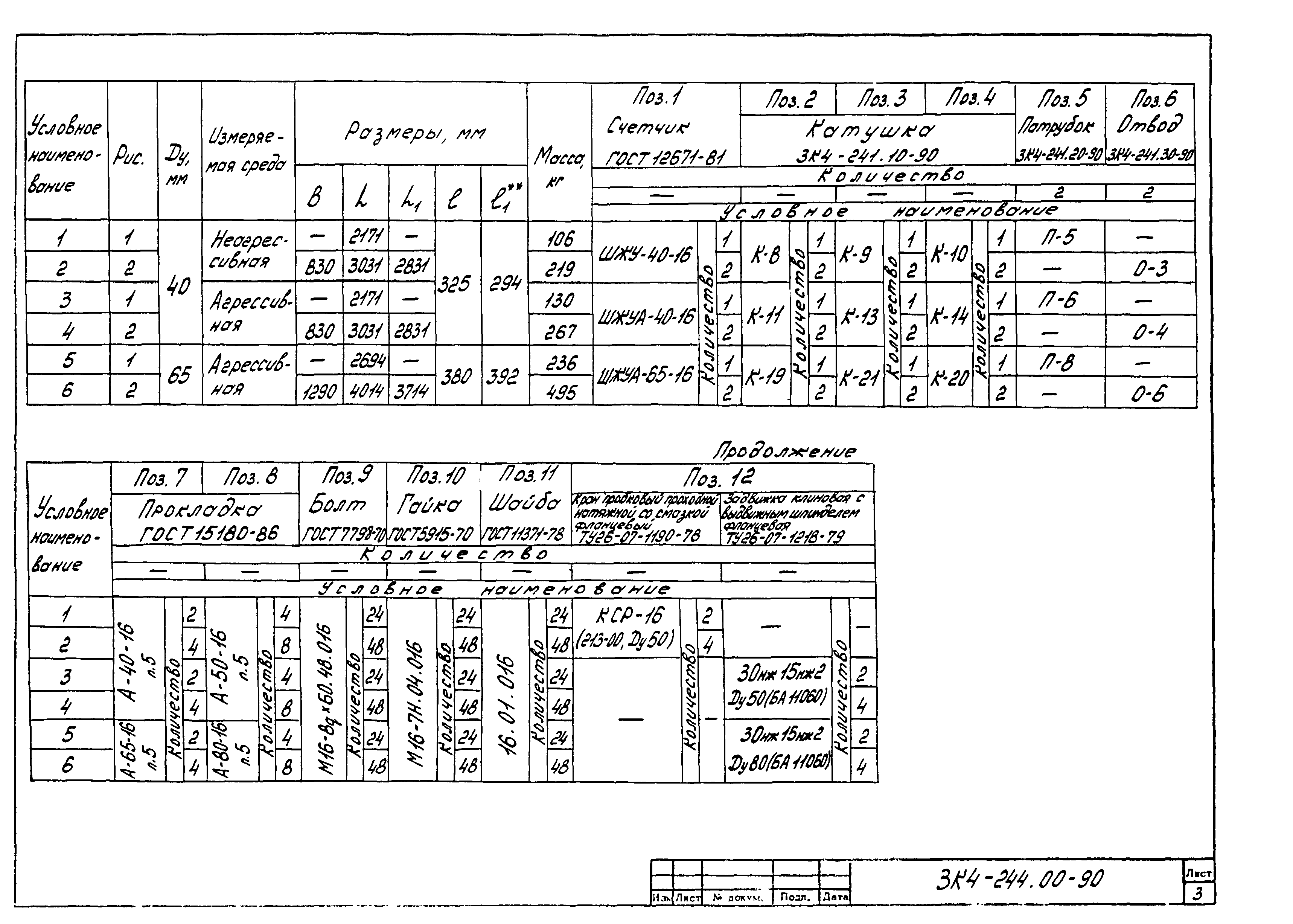 СЗК 4-3-90