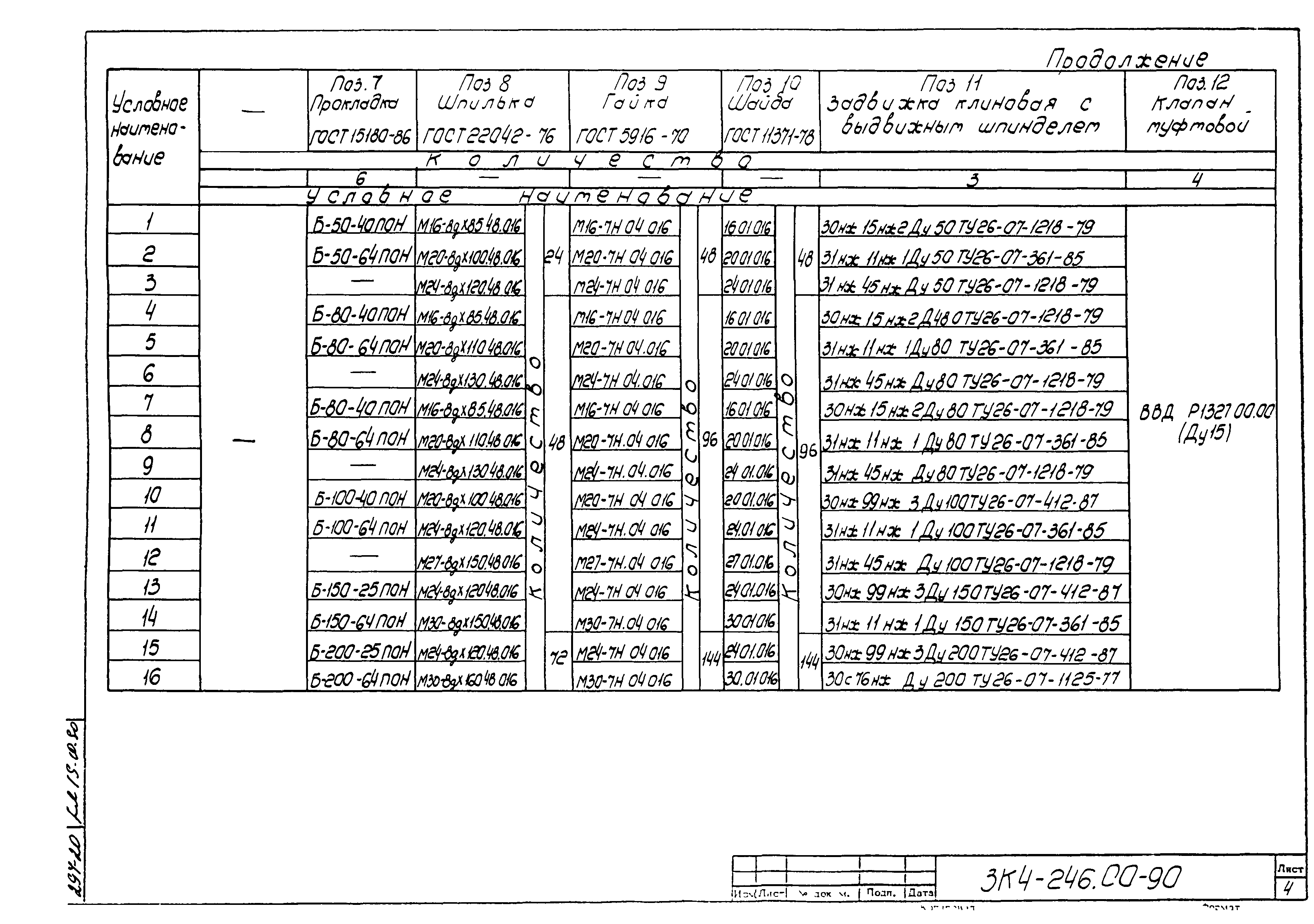 СЗК 4-3-90