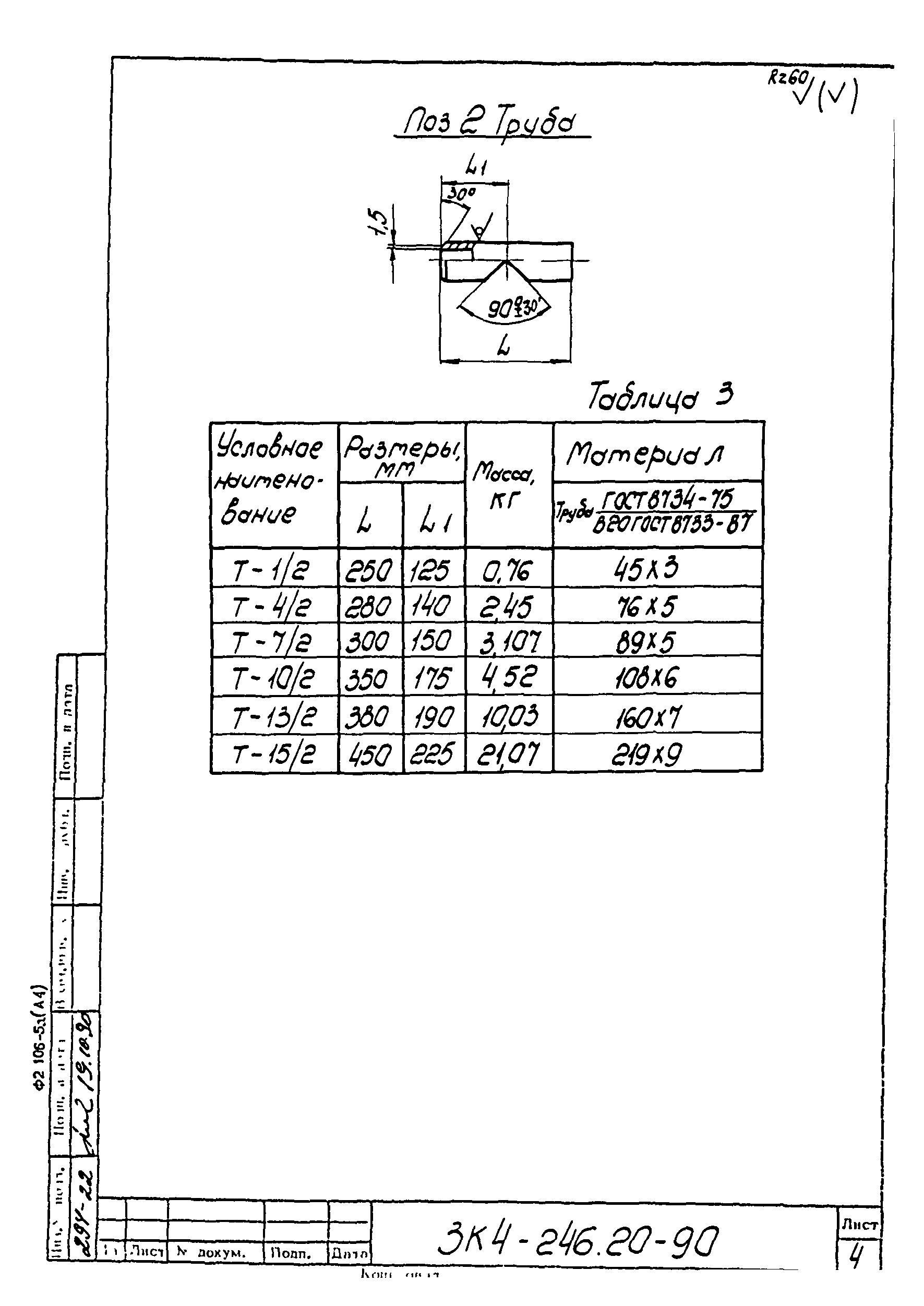 СЗК 4-3-90