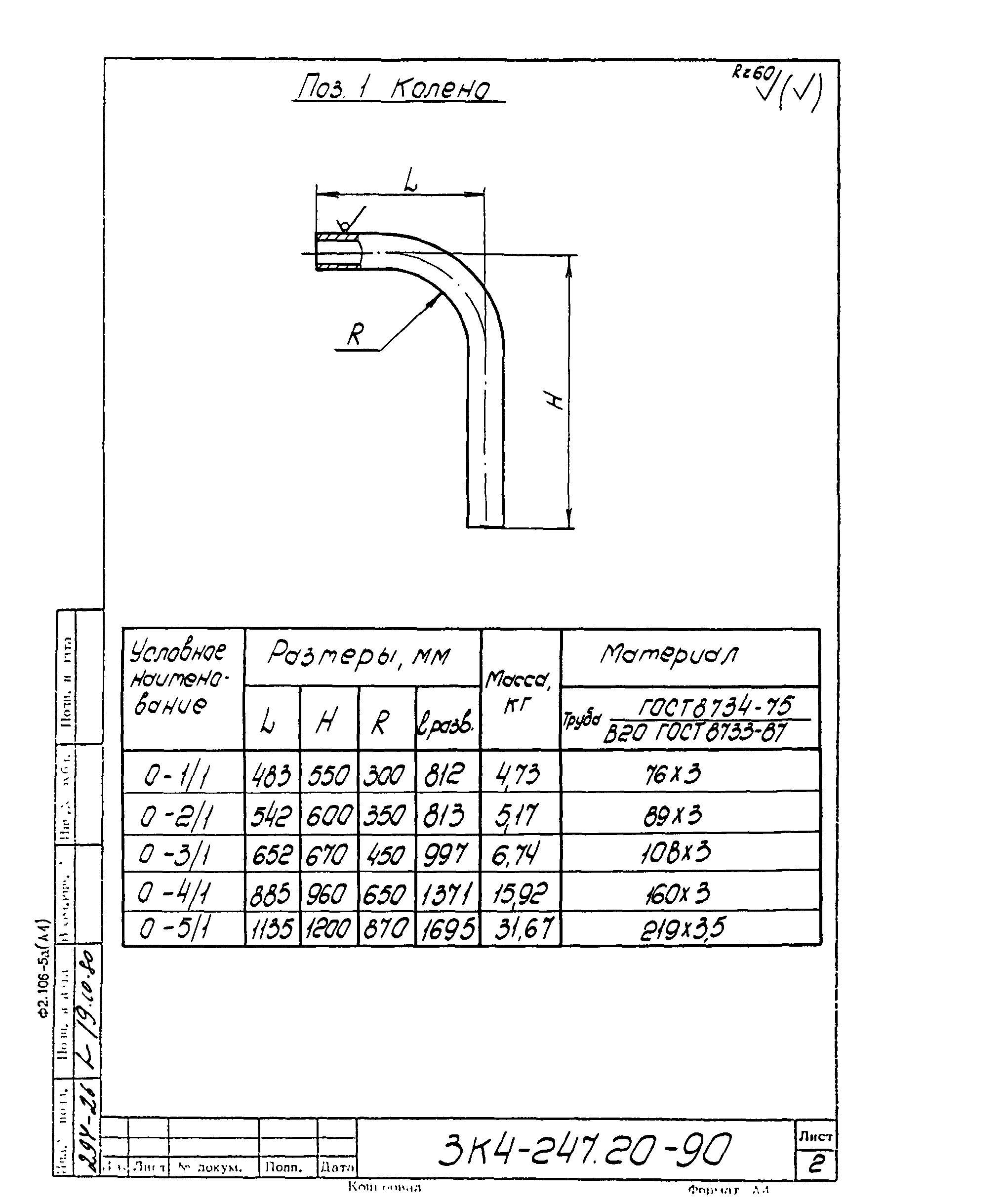 СЗК 4-3-90