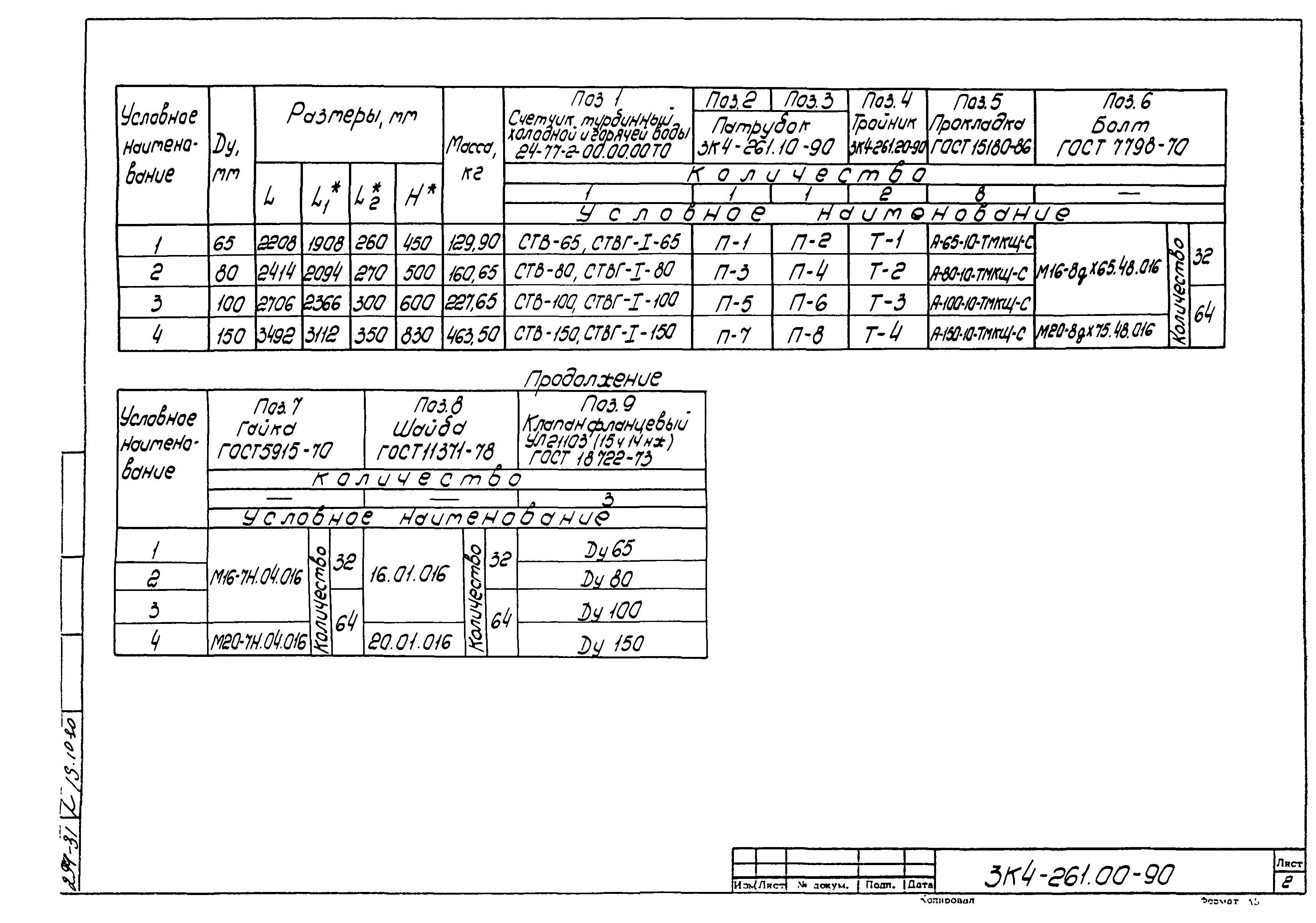 СЗК 4-3-90