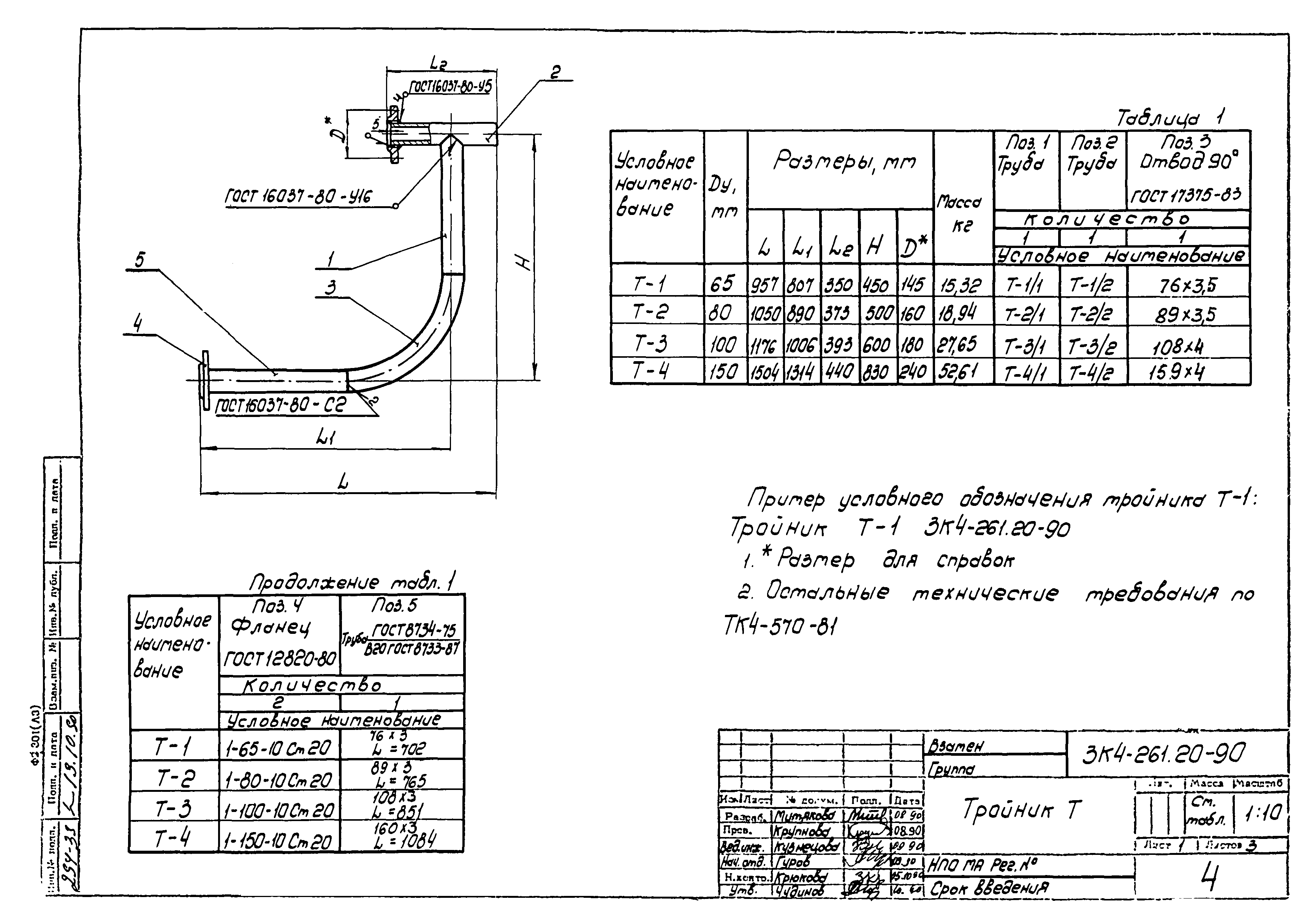 СЗК 4-3-90