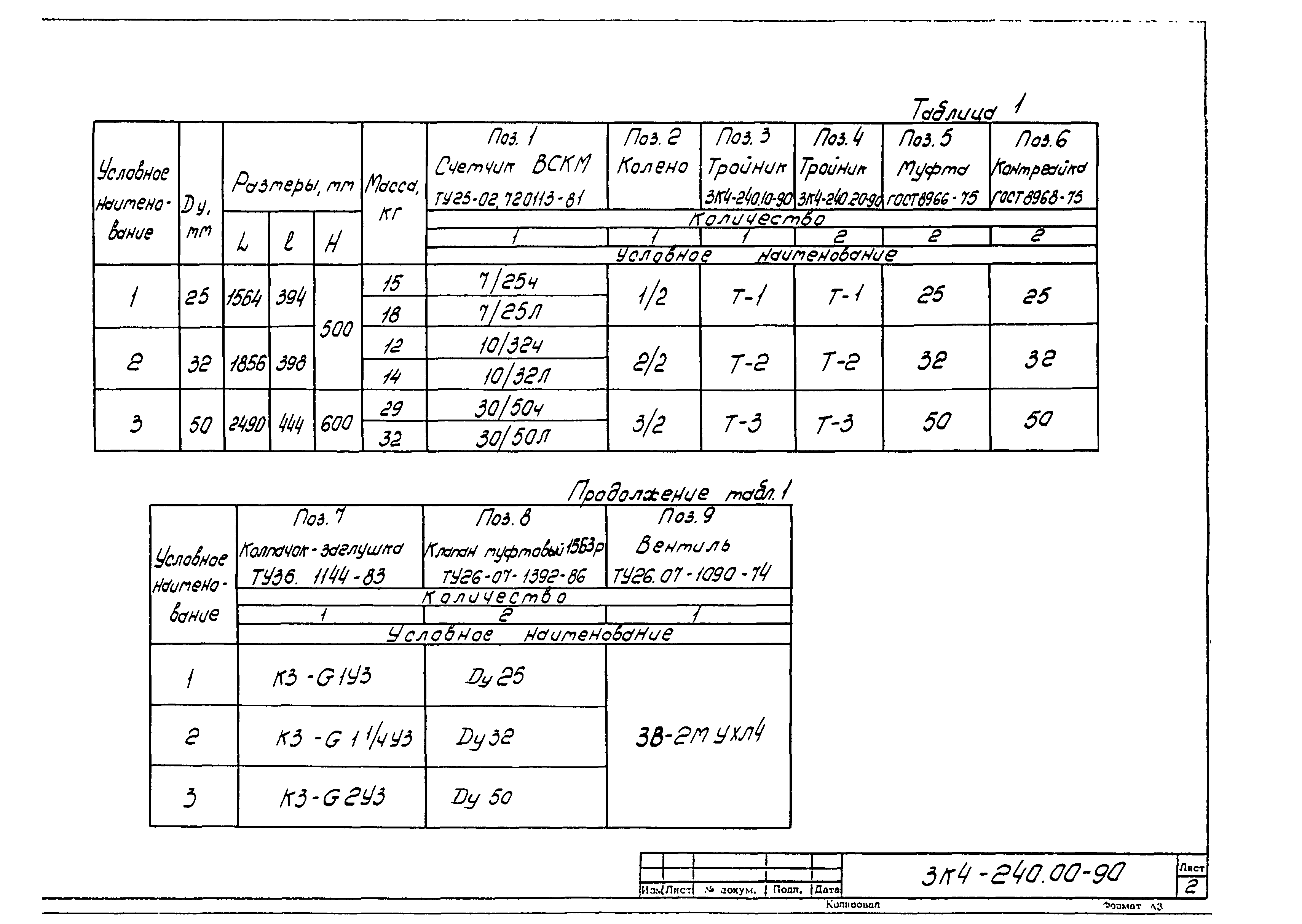 СЗК 4-3-90