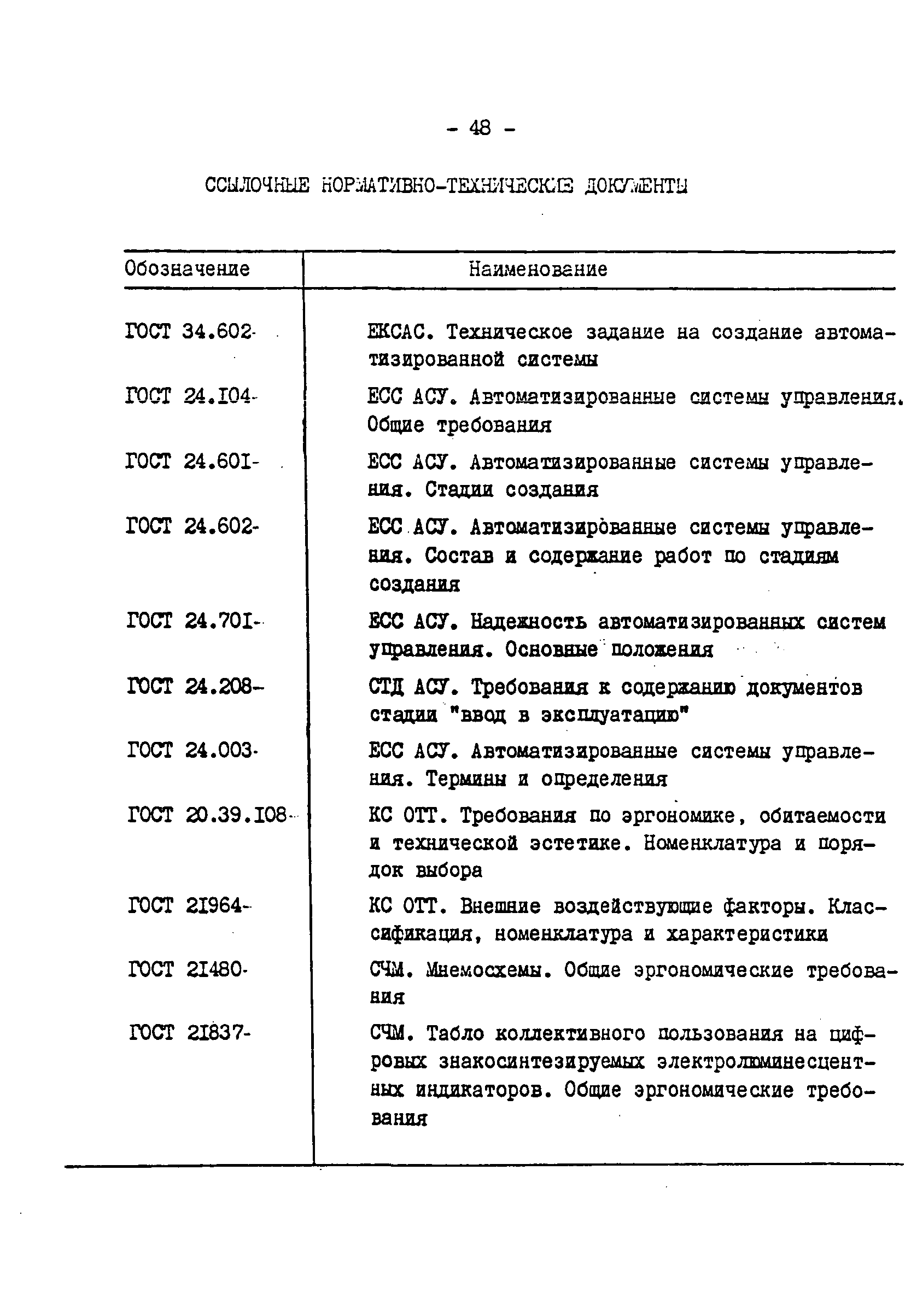 ВМУ 20-90