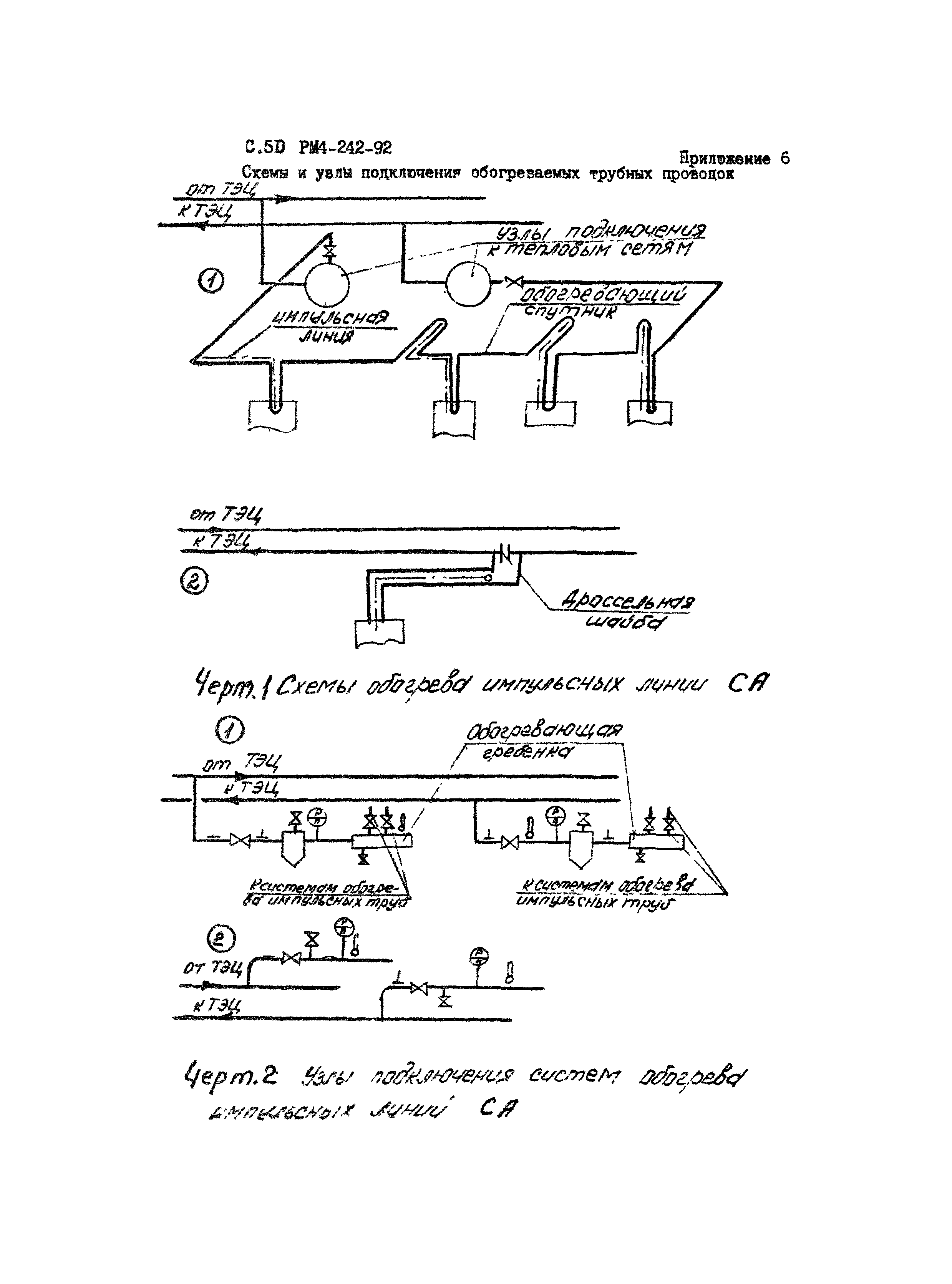 РМ 4-242-92